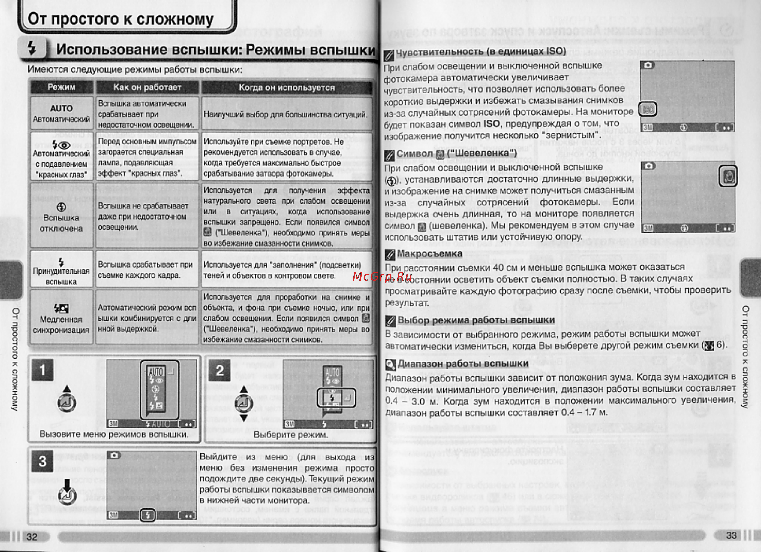 Nikon Coolpix 3700 [22/66] I использование вспышки режимы вспышки
