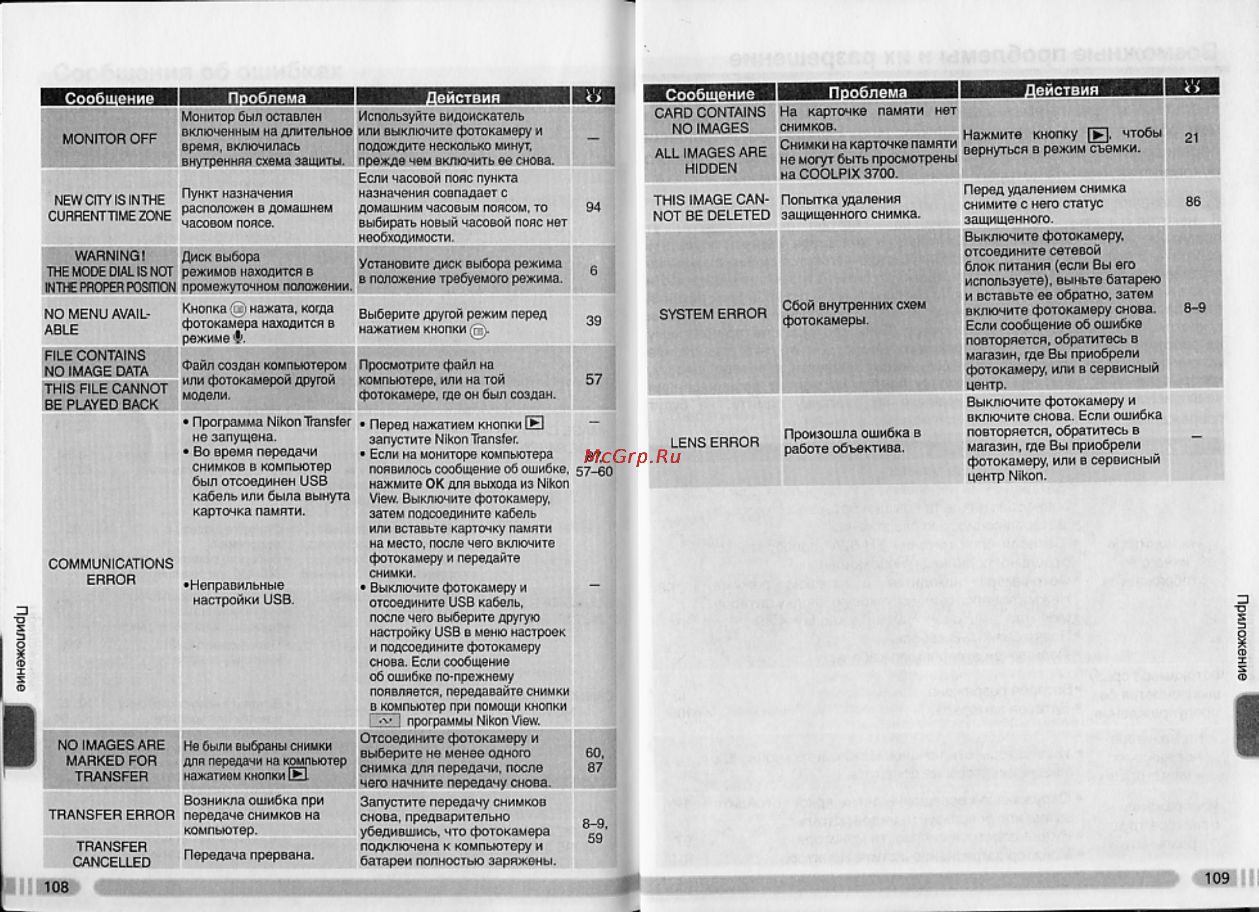 Nikon Coolpix 3700 Инструкция по эксплуатации онлайн [61/66] 30262