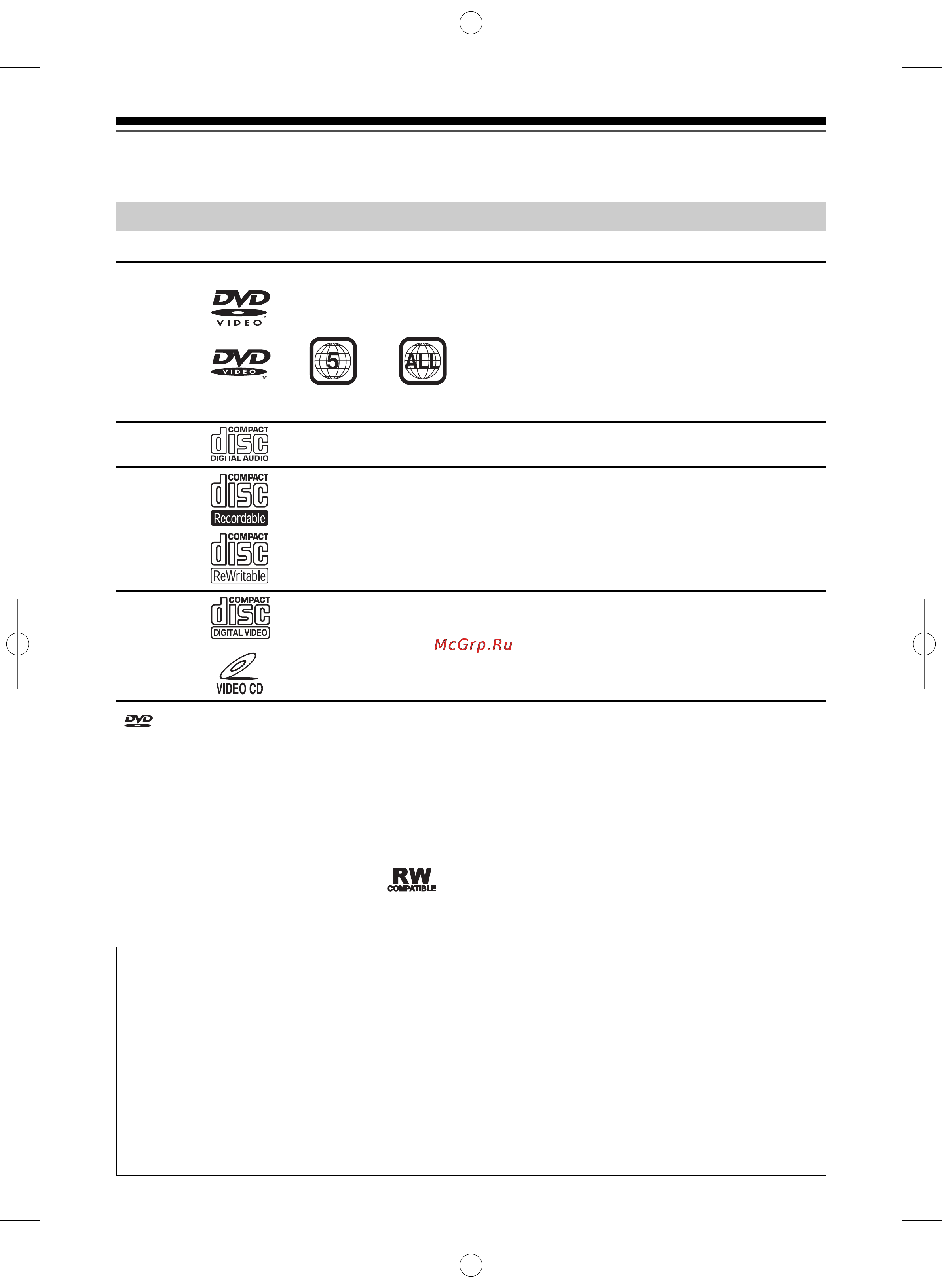 Toshiba D-R265SR [10/66] Только для воспроизведения