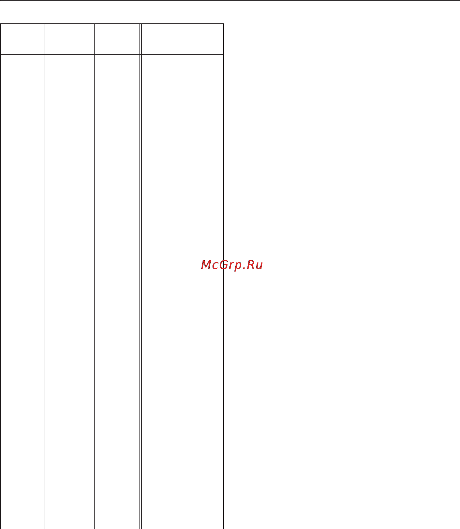 Miele G 1262 [17/68] Èíäèêàöèÿ æåñòêîñòè âîäû 17