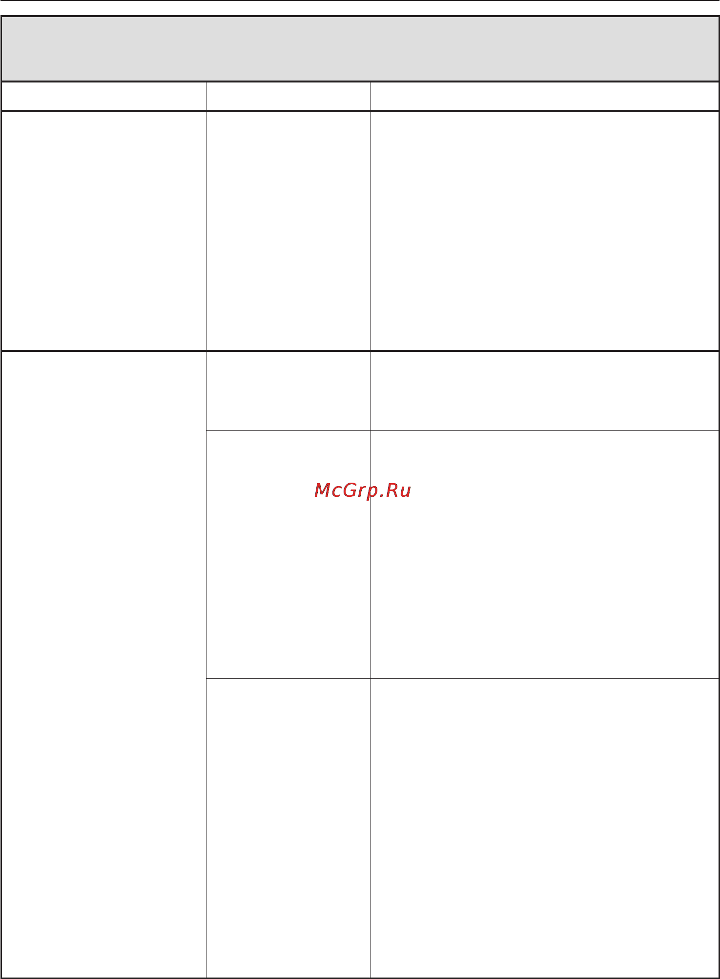 Miele G 1262 [49/68] Íåïîëàäêà â ñèñòåìå çàëèâà ñëèâà âîäû 49