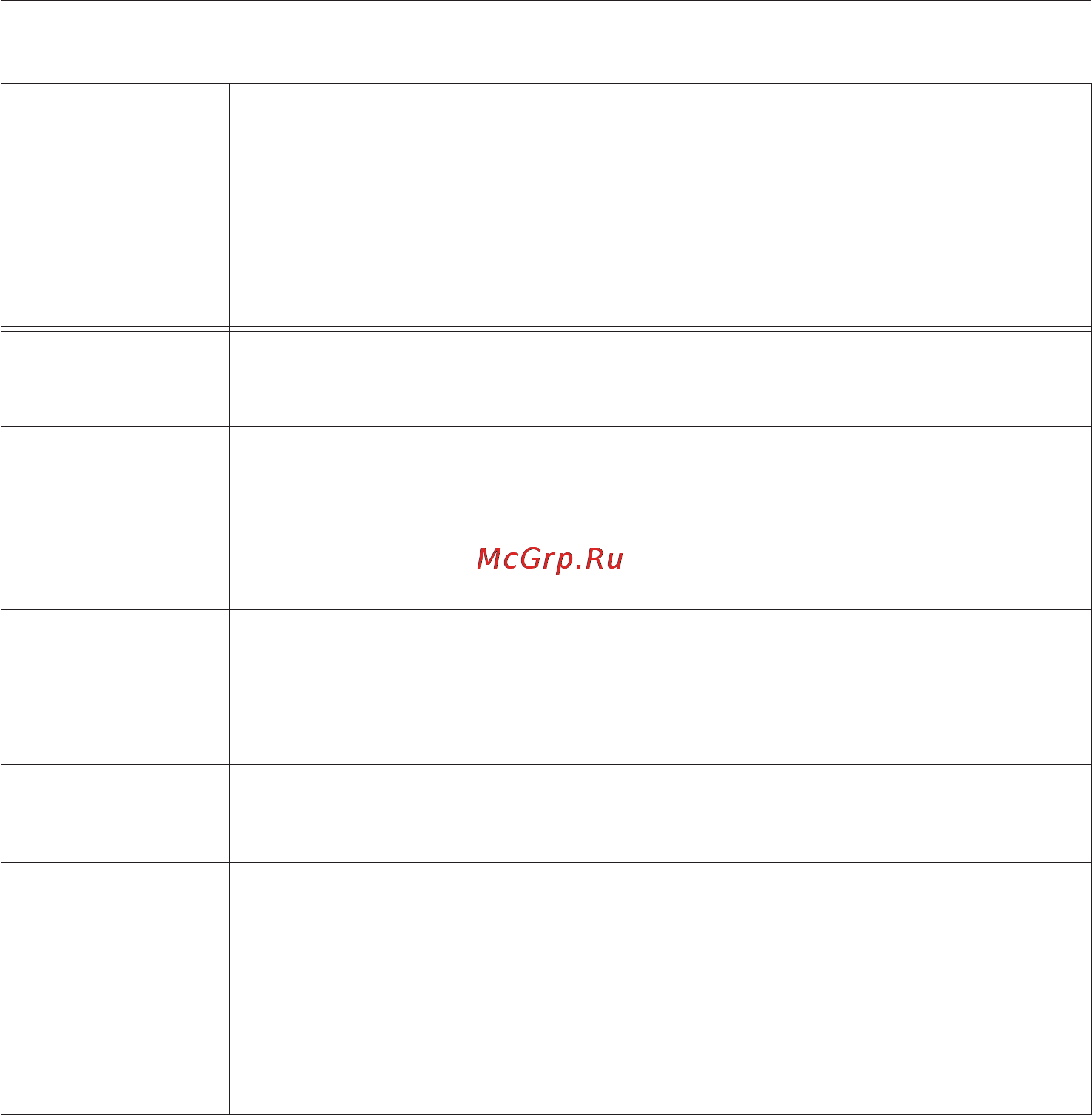 Miele G 1262 [58/68] Îáçîð ïðîãðàìì 58