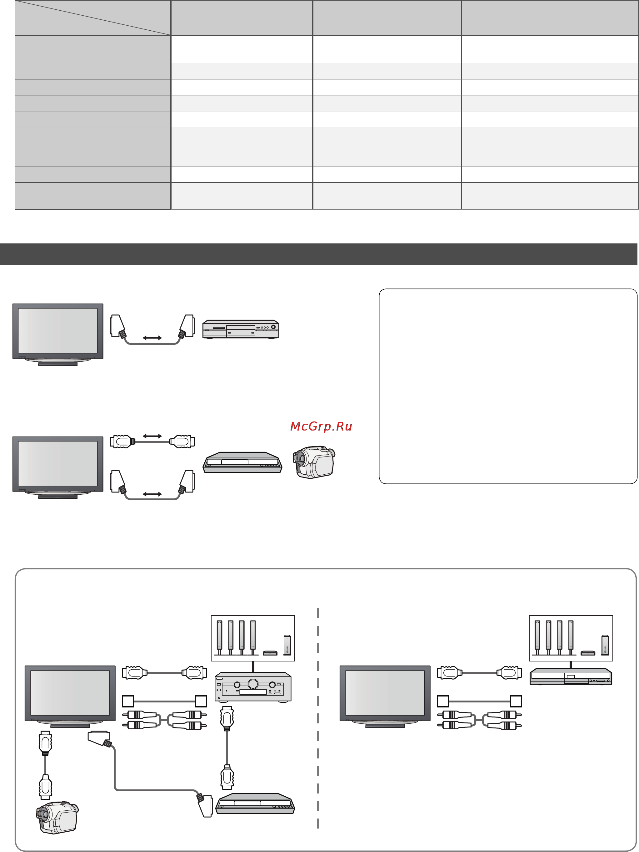 Panasonic TX-R37LZ85 [32/48] Q link