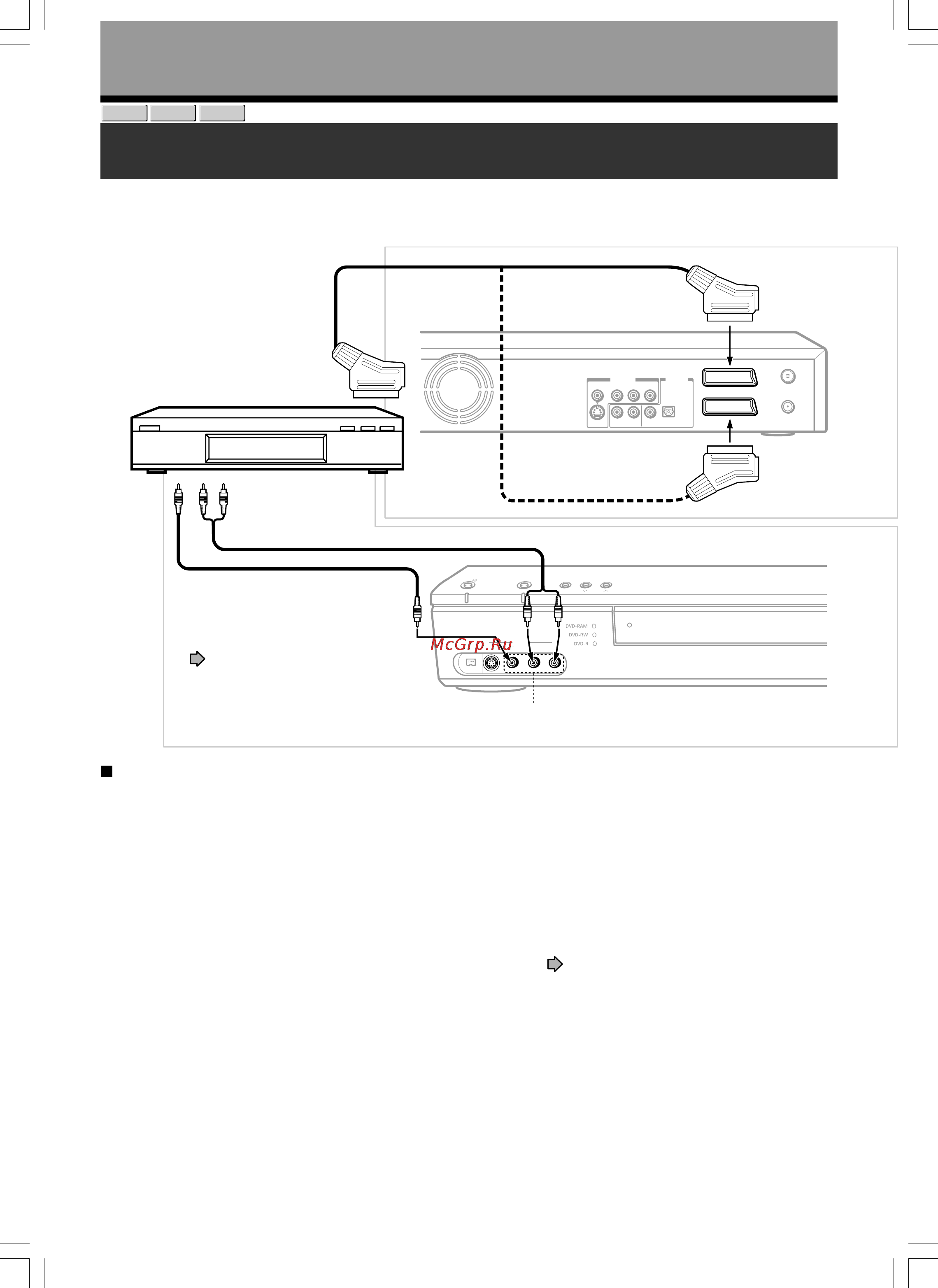 Toshiba D-R1SG [36/142] Запись с внешнего источника