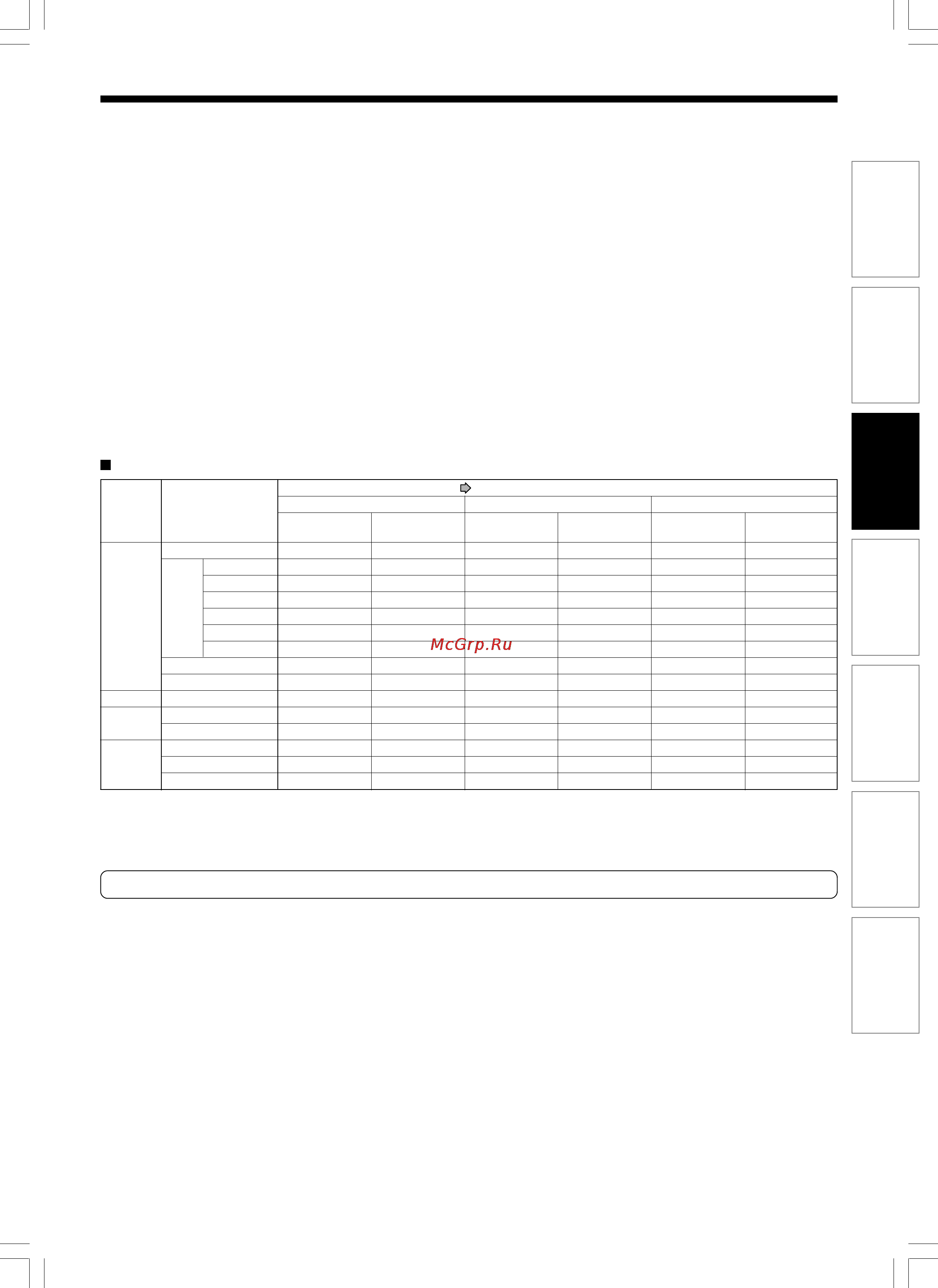 Toshiba D-R1SG Инструкция по эксплуатации онлайн [75/142] 30333