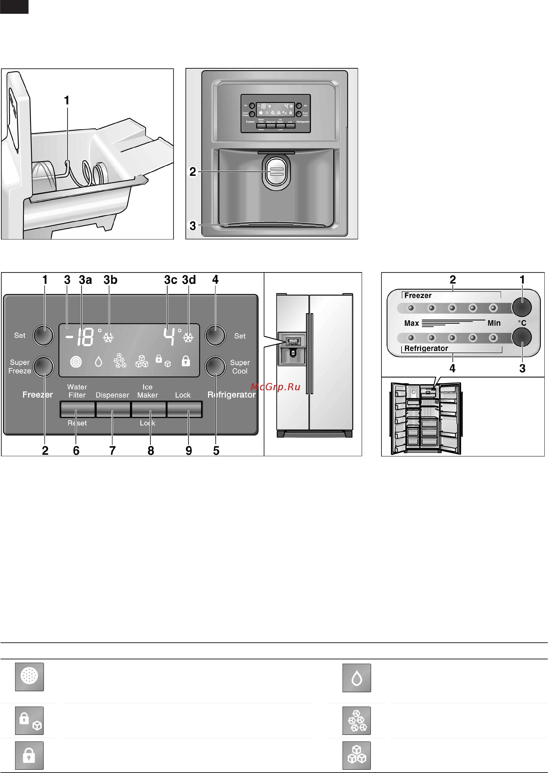 Bosch KAN 56V45 [6/22] Панель управления и индикации