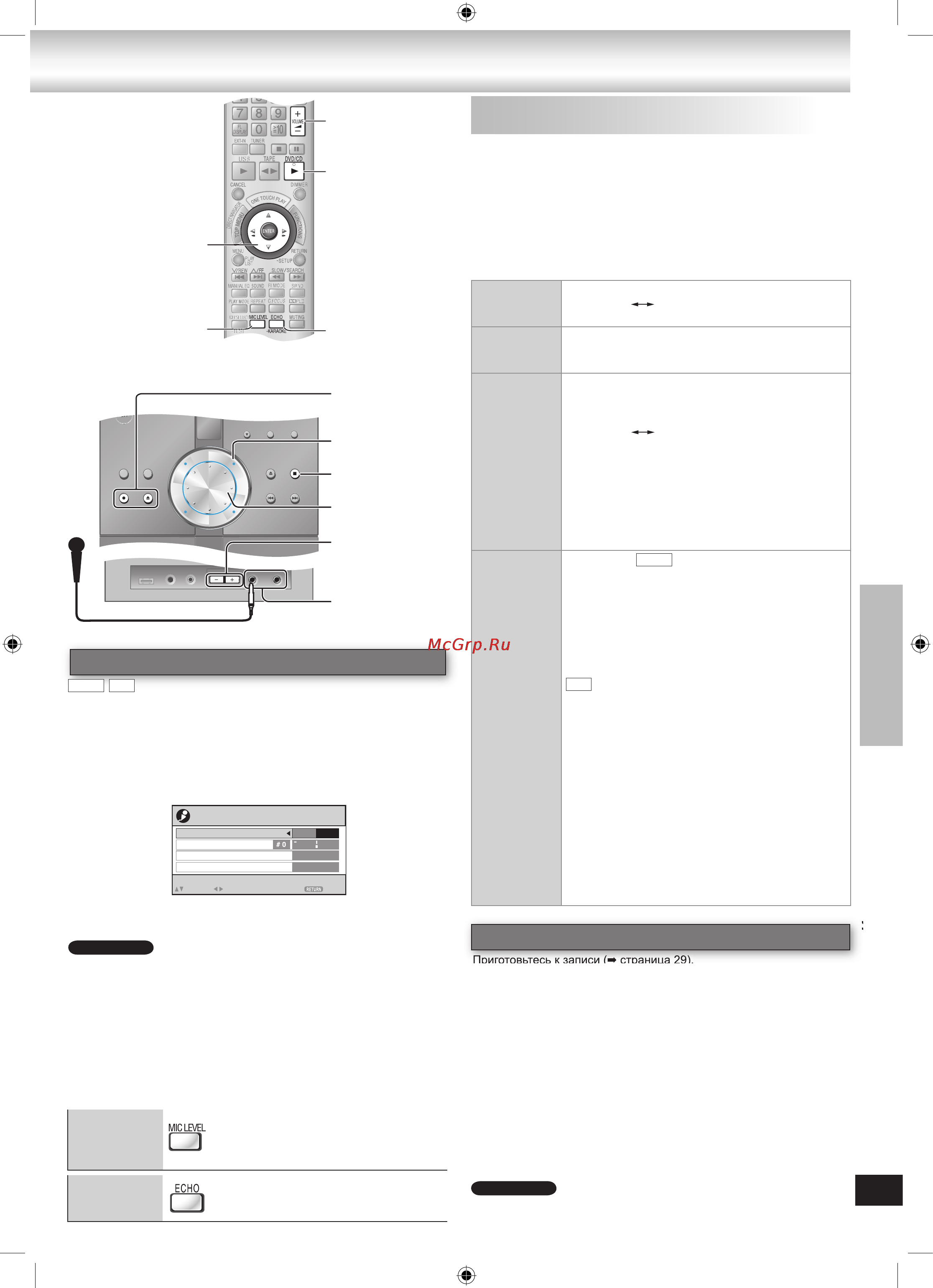 Panasonic SB-NC9GC-K [33/44] Использование караоке
