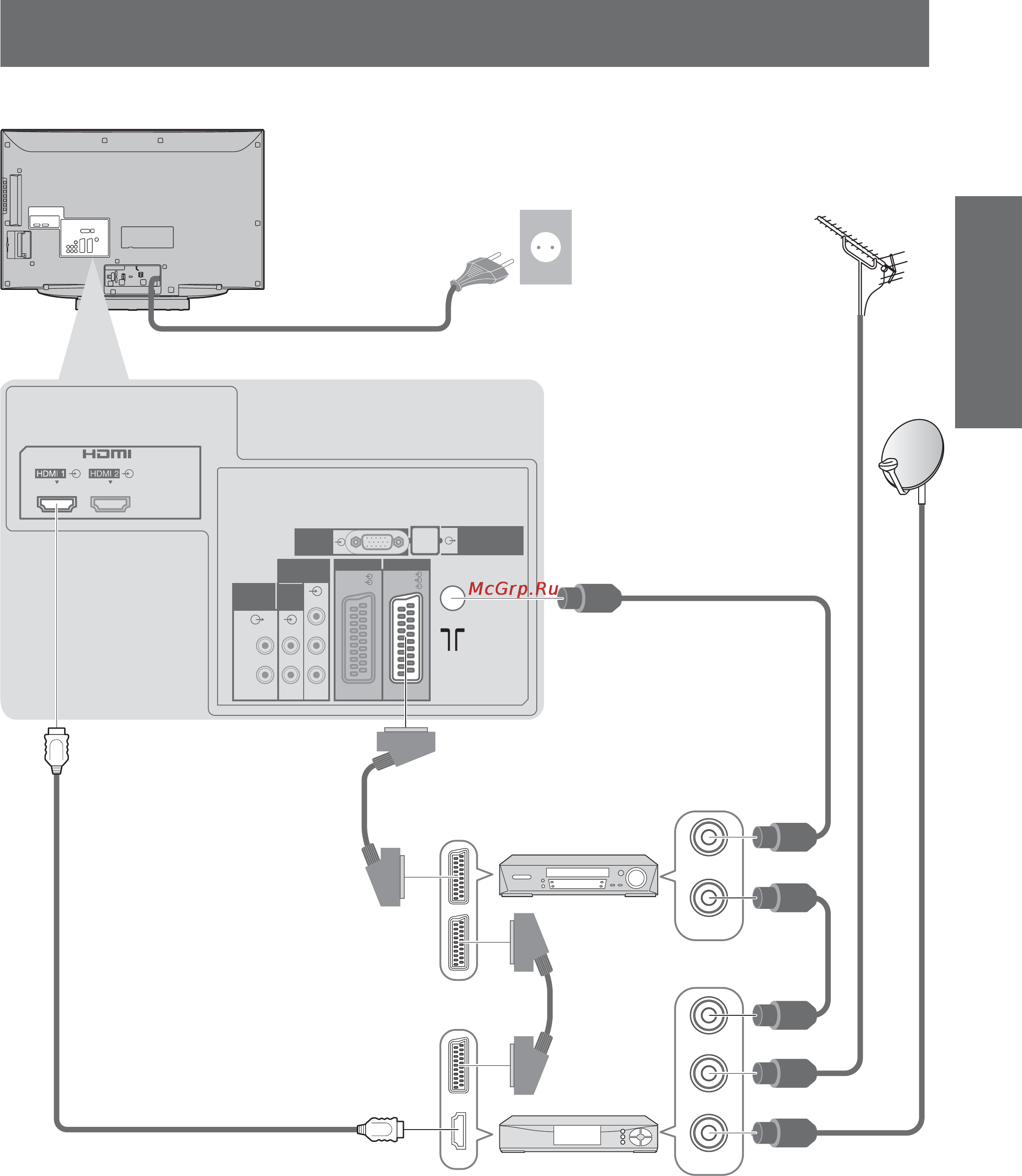 Panasonic TX-R37LZ80 Инструкция по эксплуатации онлайн [9/48] 30348