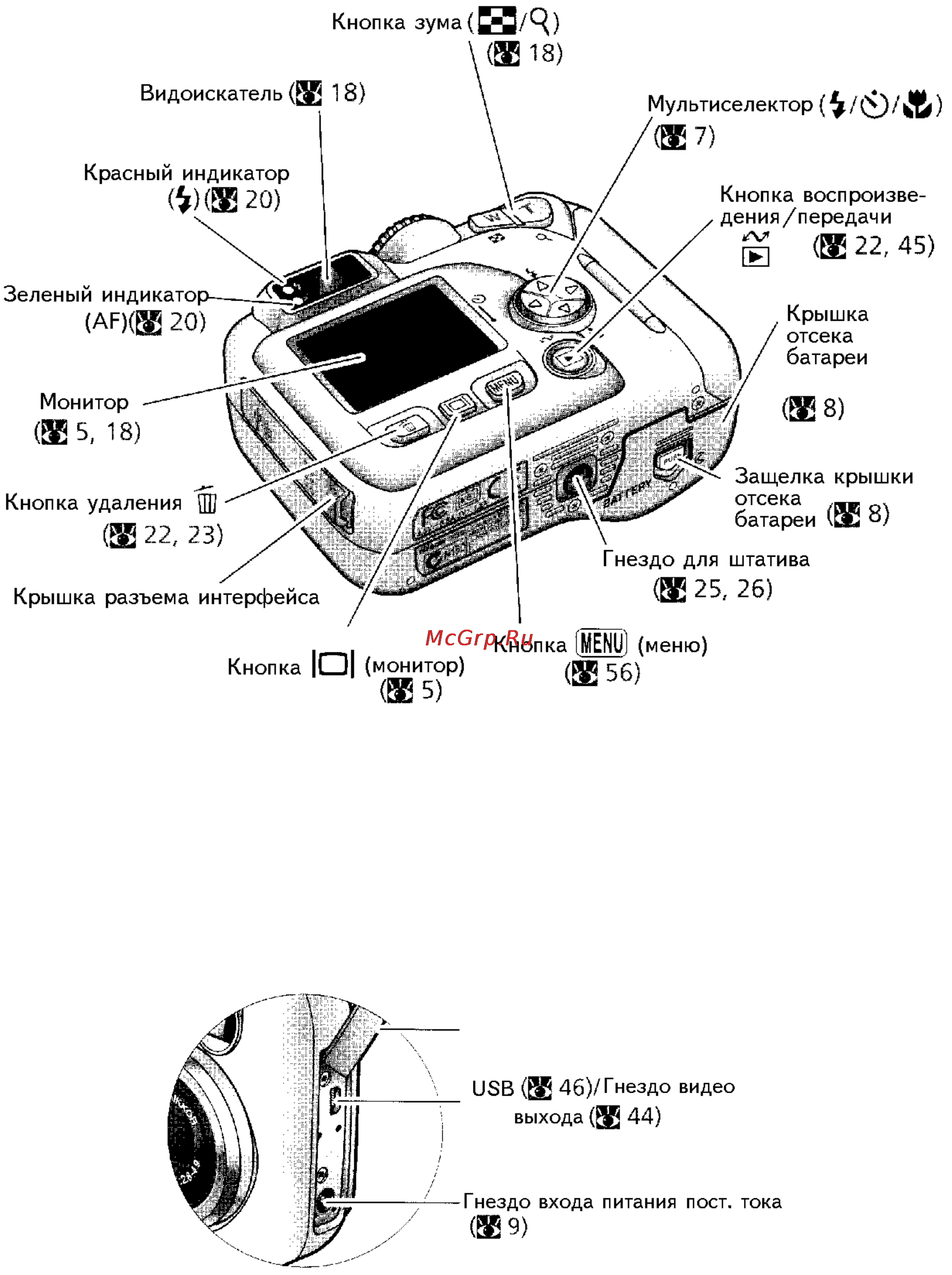 Nikon Coolpix 3100 Инструкция по эксплуатации онлайн [13/103] 30353