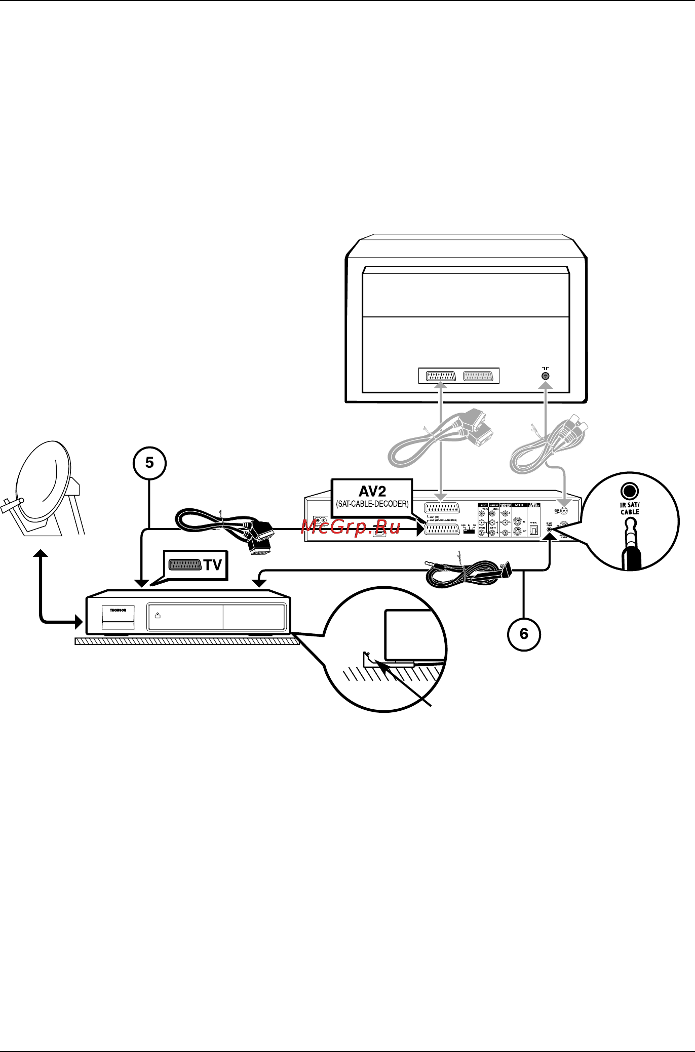 Thomson DTH8550E [10/86] Подключение и настройка