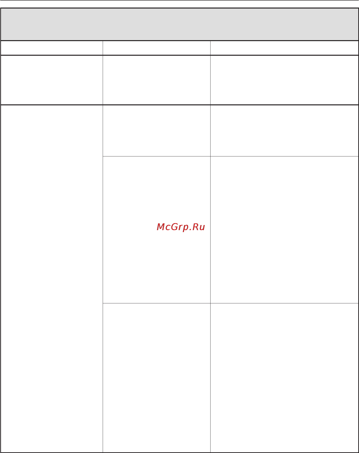 Miele G 1202 [47/68] Íåïîëàäêà â ñèñòåìå çàëèâà ñëèâà âîäû 47