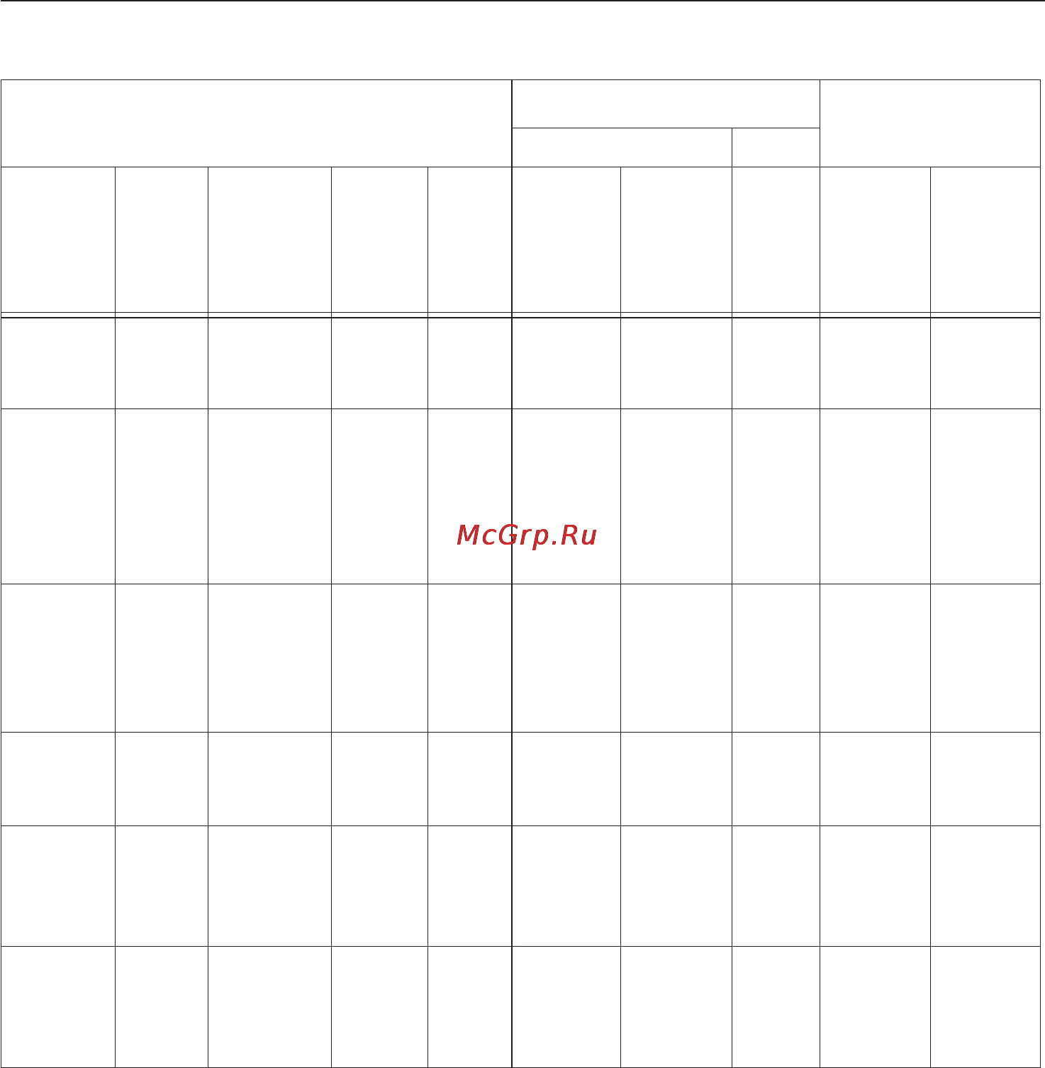 Miele G 1202 [57/68] Обзор программ