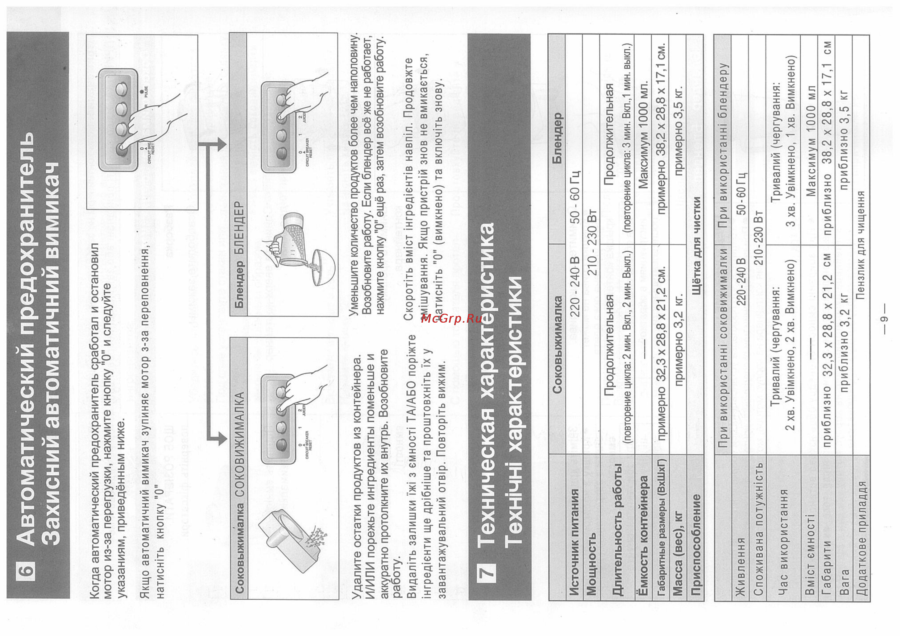 Panasonic MJM171 PWTQ [6/7] Автоматический предохранитель