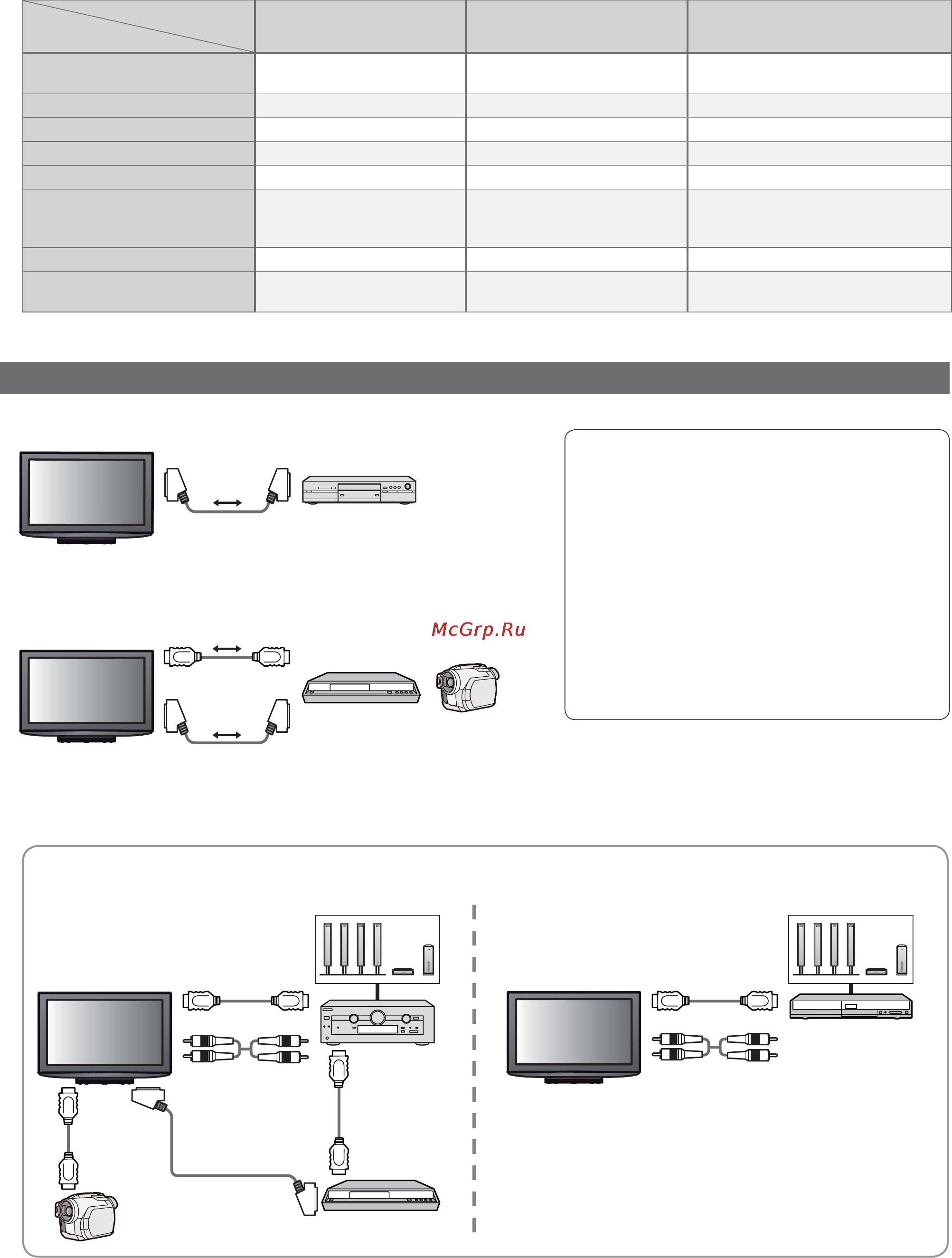 Panasonic TX-R32LX85 [32/48] Viera link 34 37 q link viera link