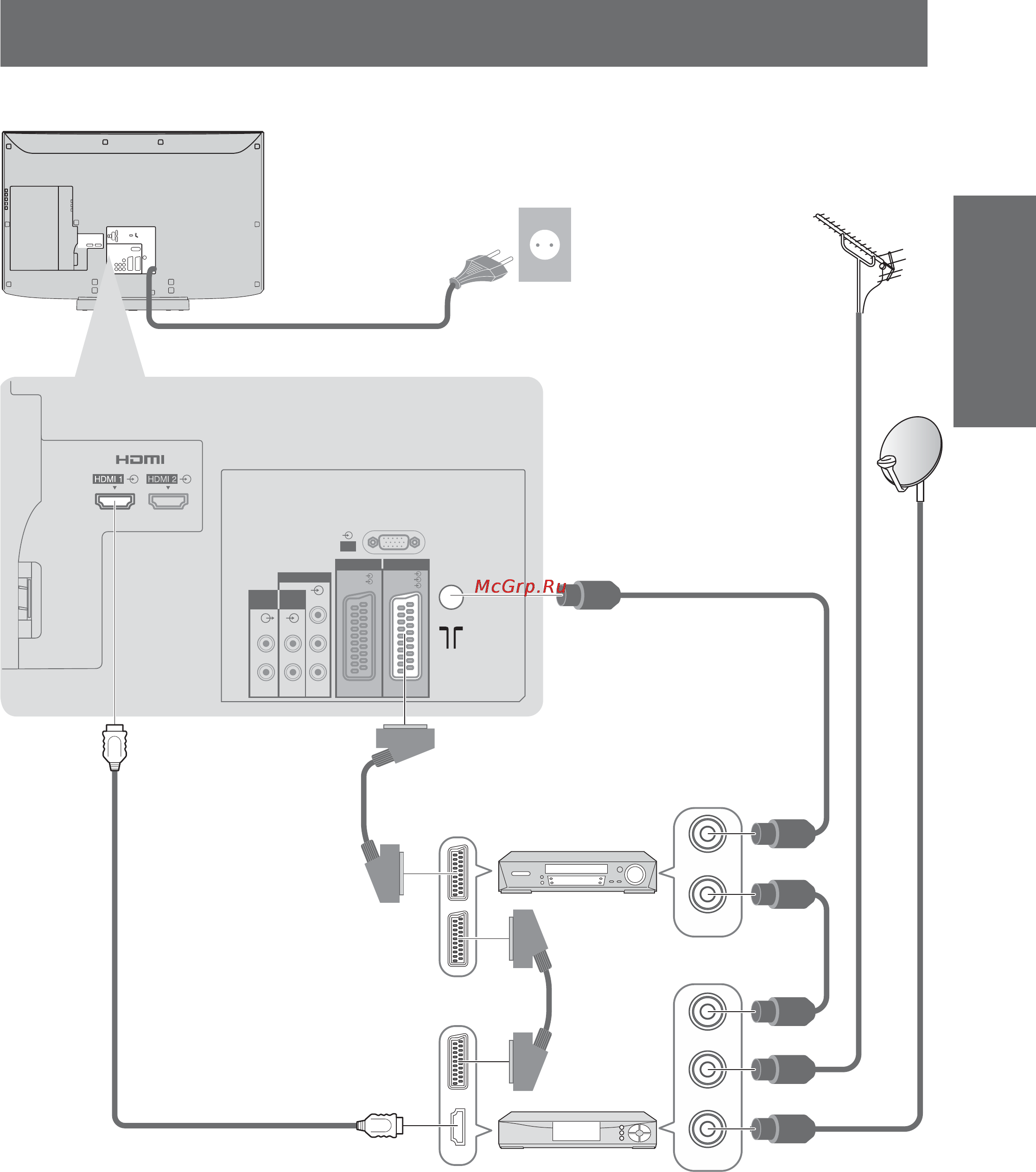 Panasonic TX-R32LX85 Инструкция по эксплуатации онлайн [9/48] 30437