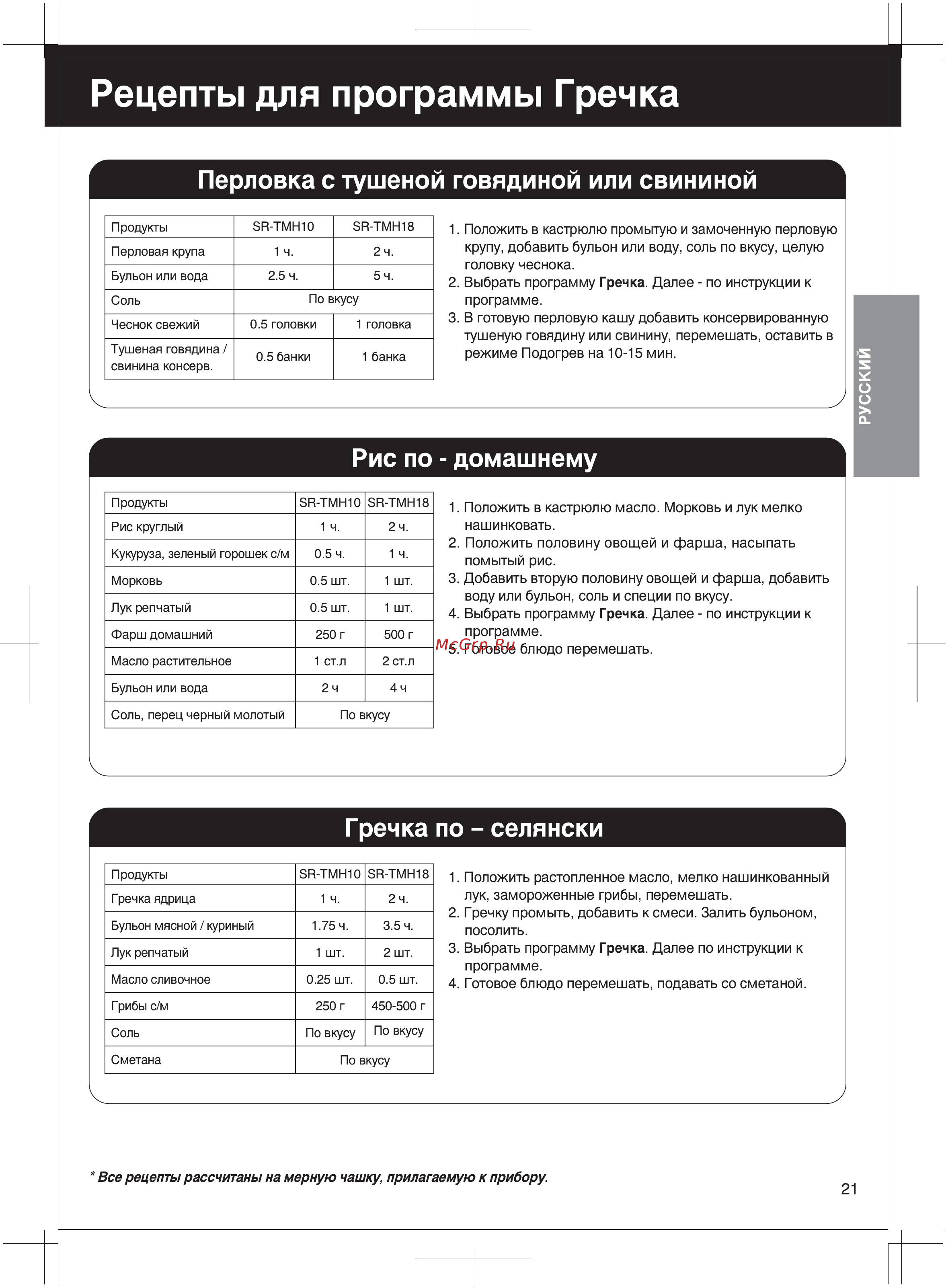 Panasonic SR-TMH10АTW [21/30] Russian