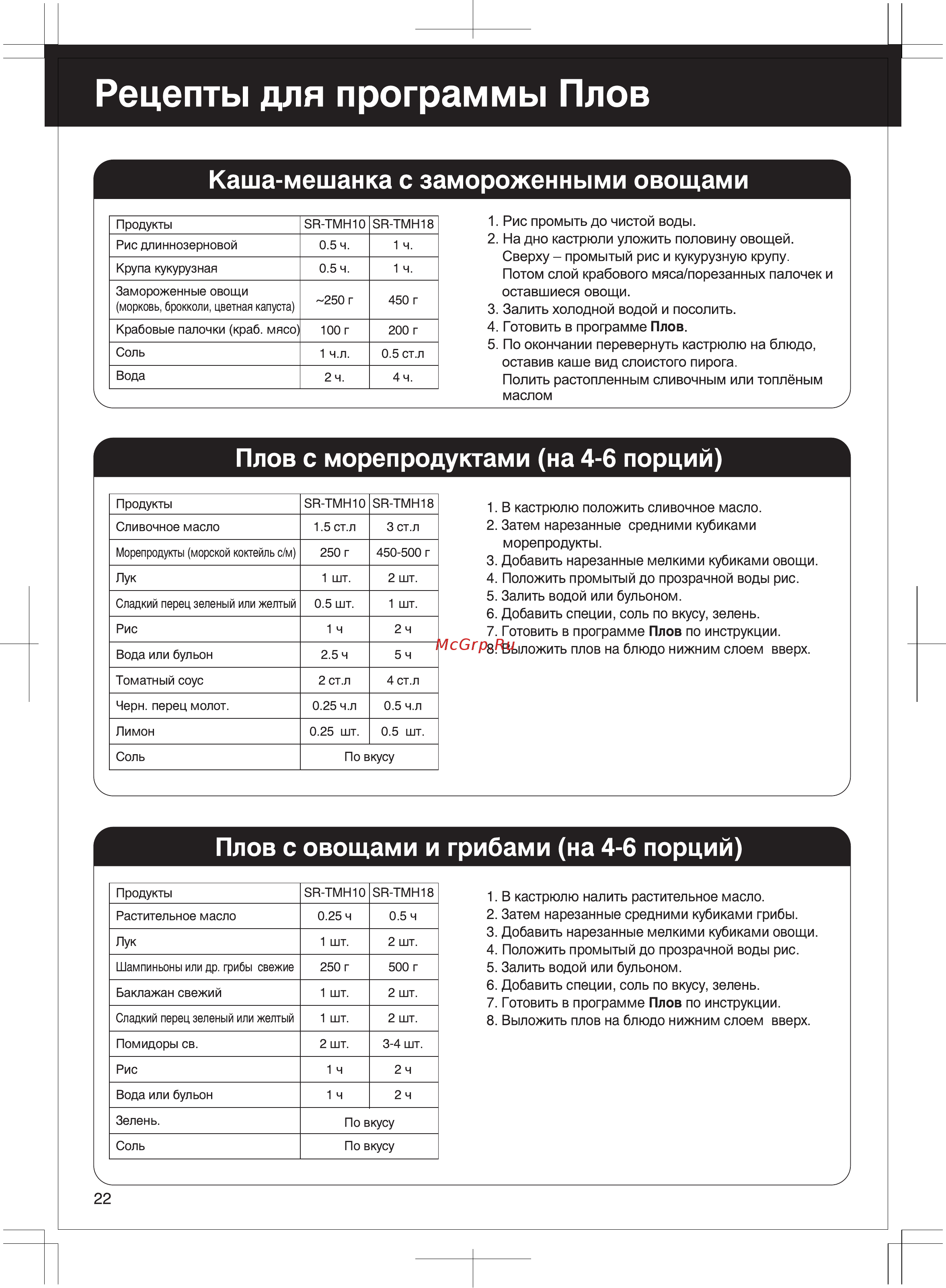 Panasonic SR-TMH10АTW [22/30] Russian