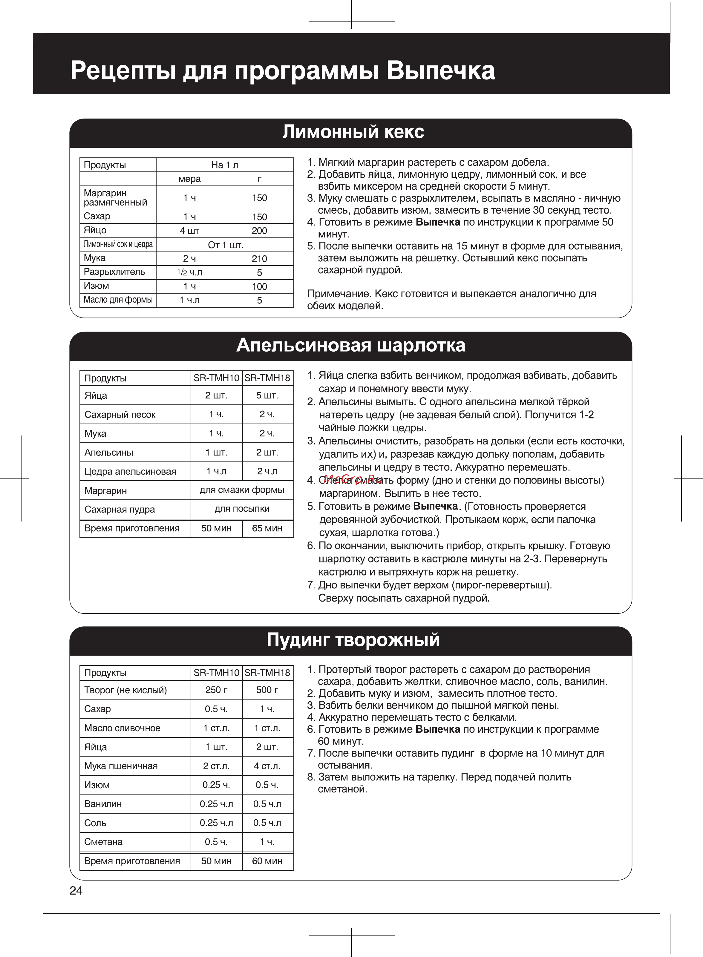 Panasonic SR-TMH10АTW [24/30] Russian