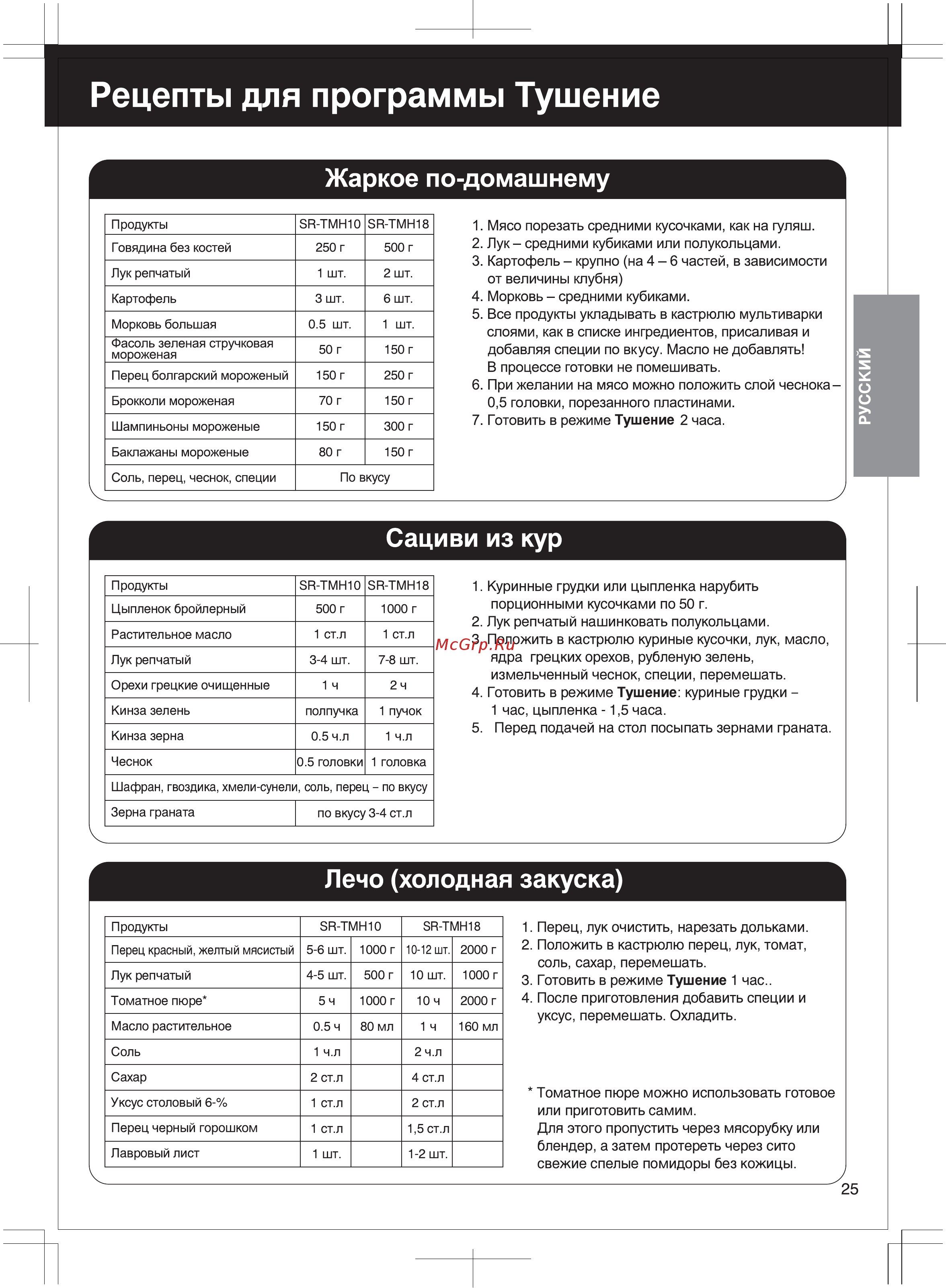 Panasonic SR-TMH10АTW [25/30] Russian