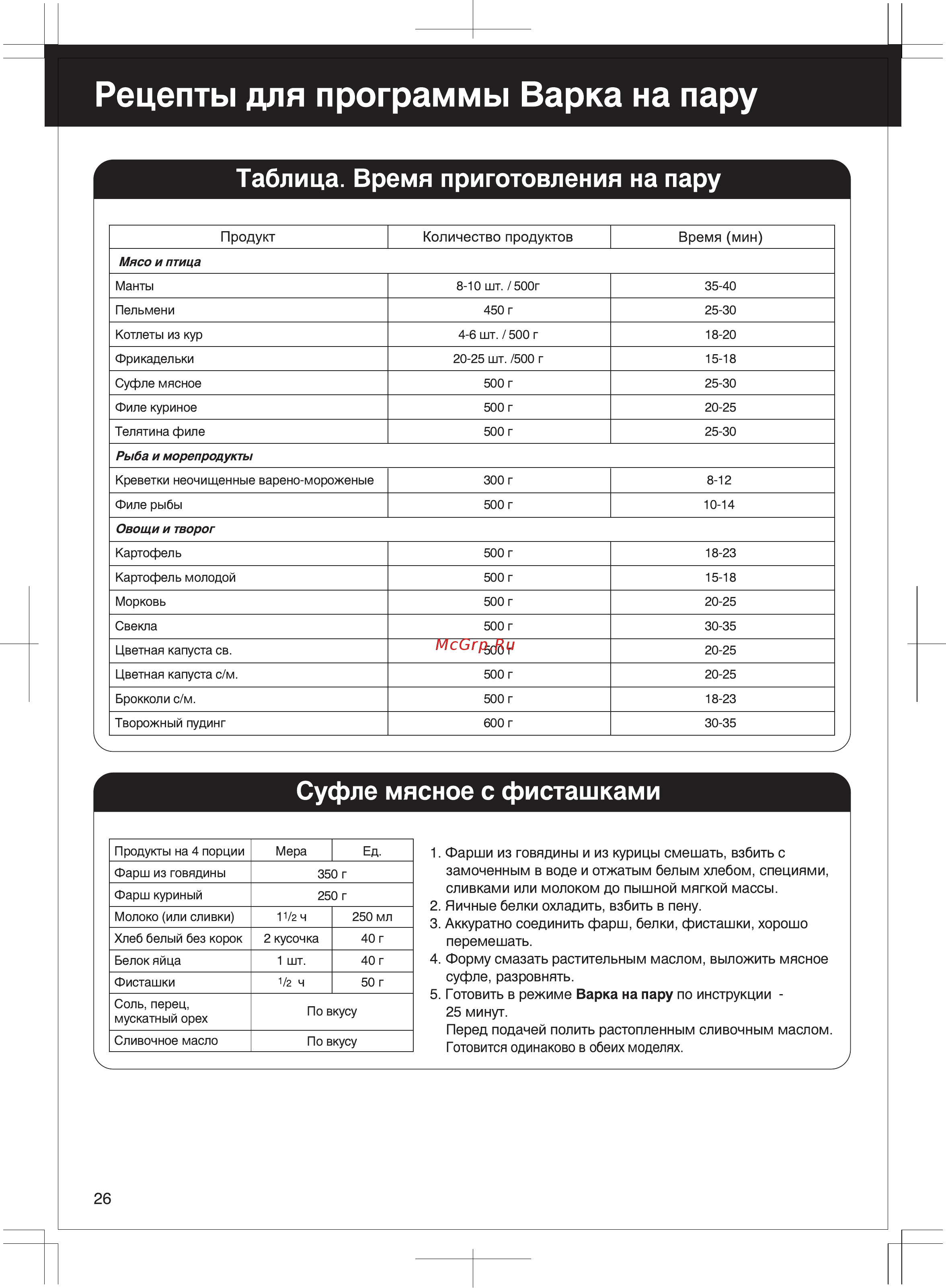 Panasonic SR-TMH10АTW [26/30] Russian