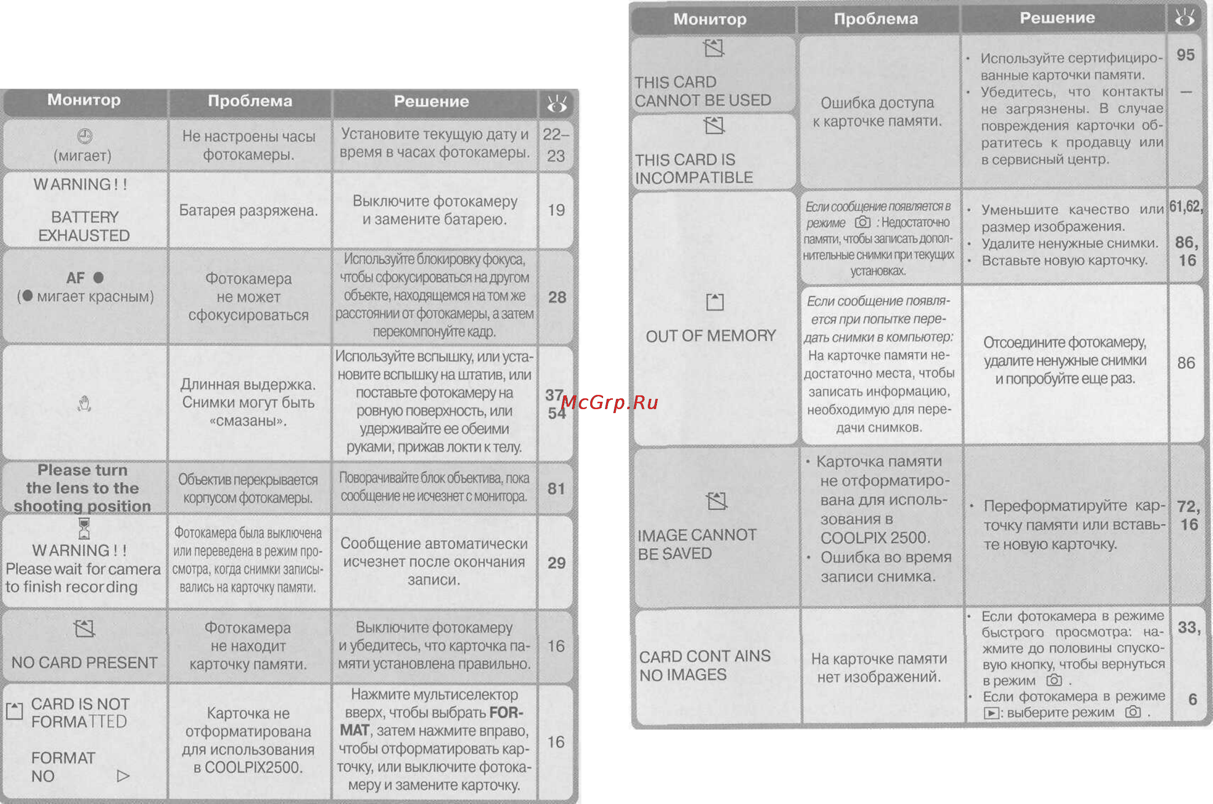 Nikon Coolpix 2500 Инструкция по эксплуатации онлайн [57/59] 30383
