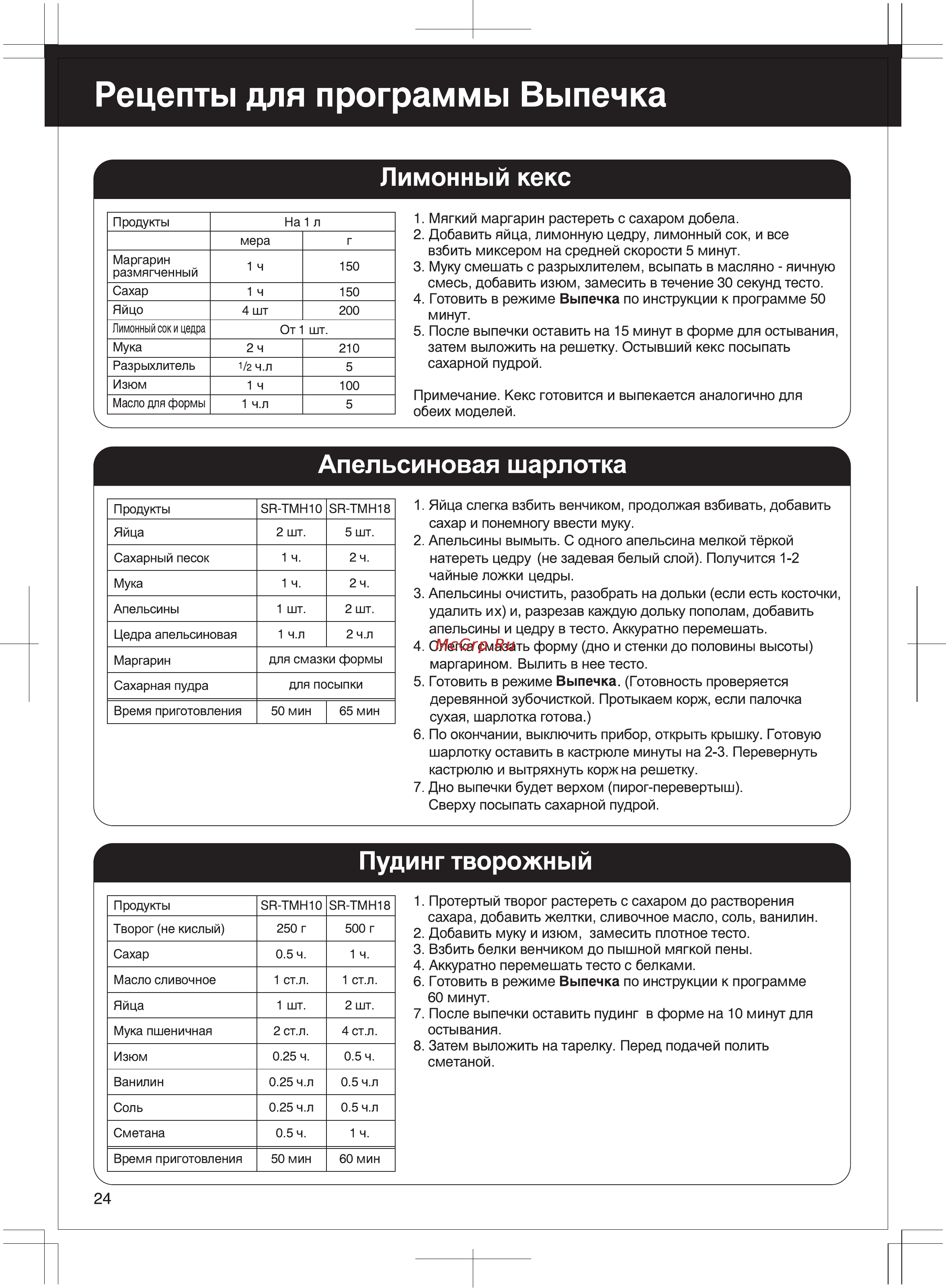 Panasonic SR-TMH18LTW [24/30] Russian