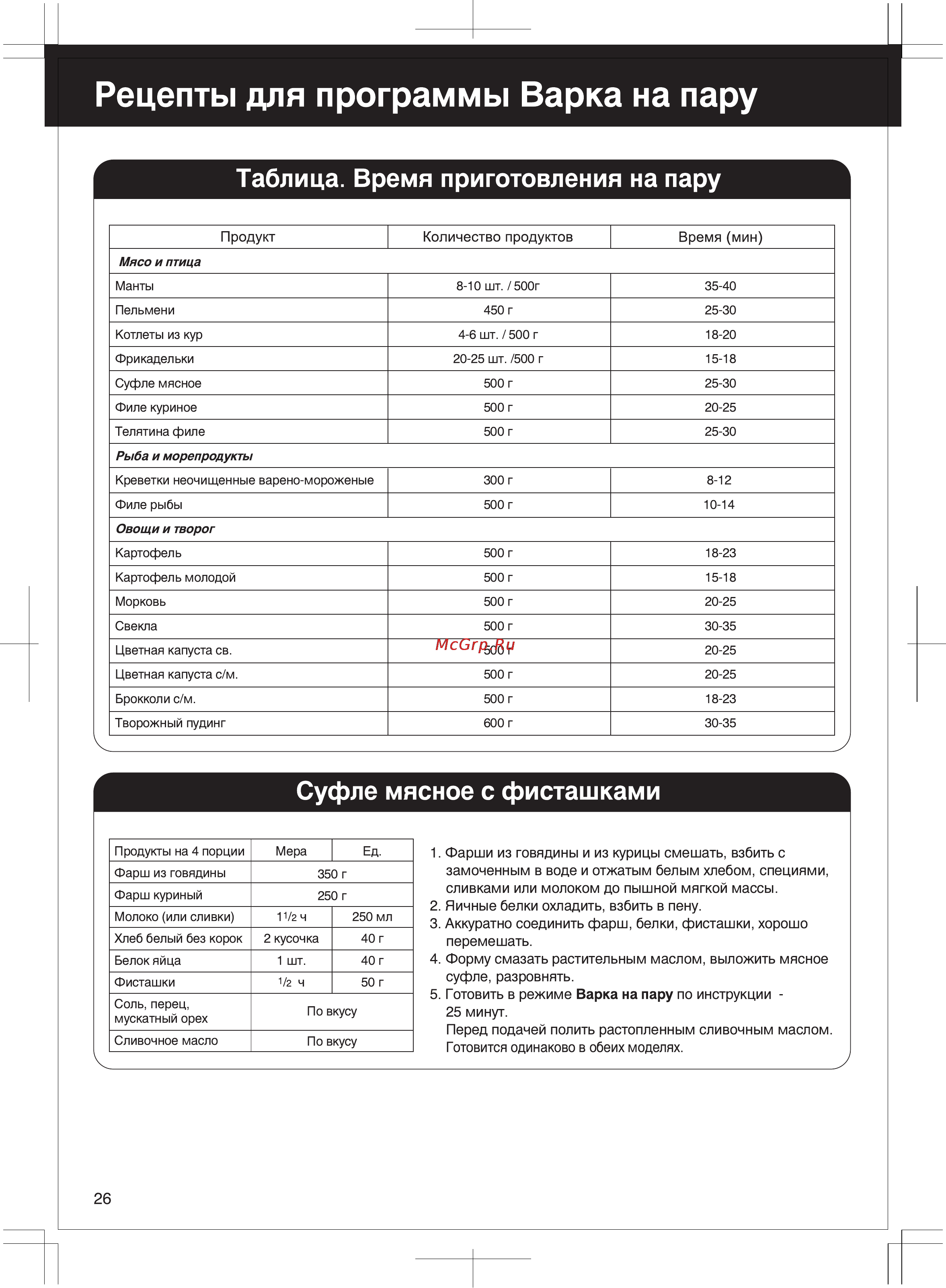 Panasonic SR-TMH18LTW [26/30] Russian