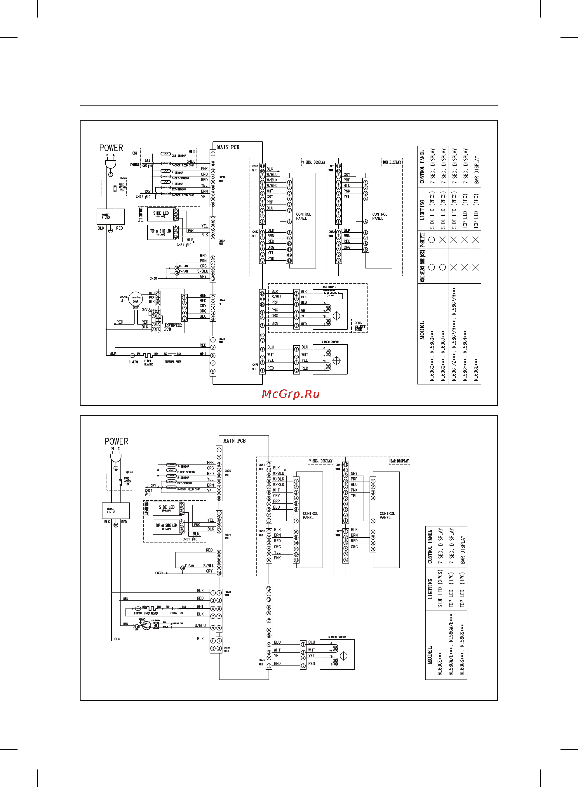 Samsung RL63GCBIH [47/48] Circuit diagram