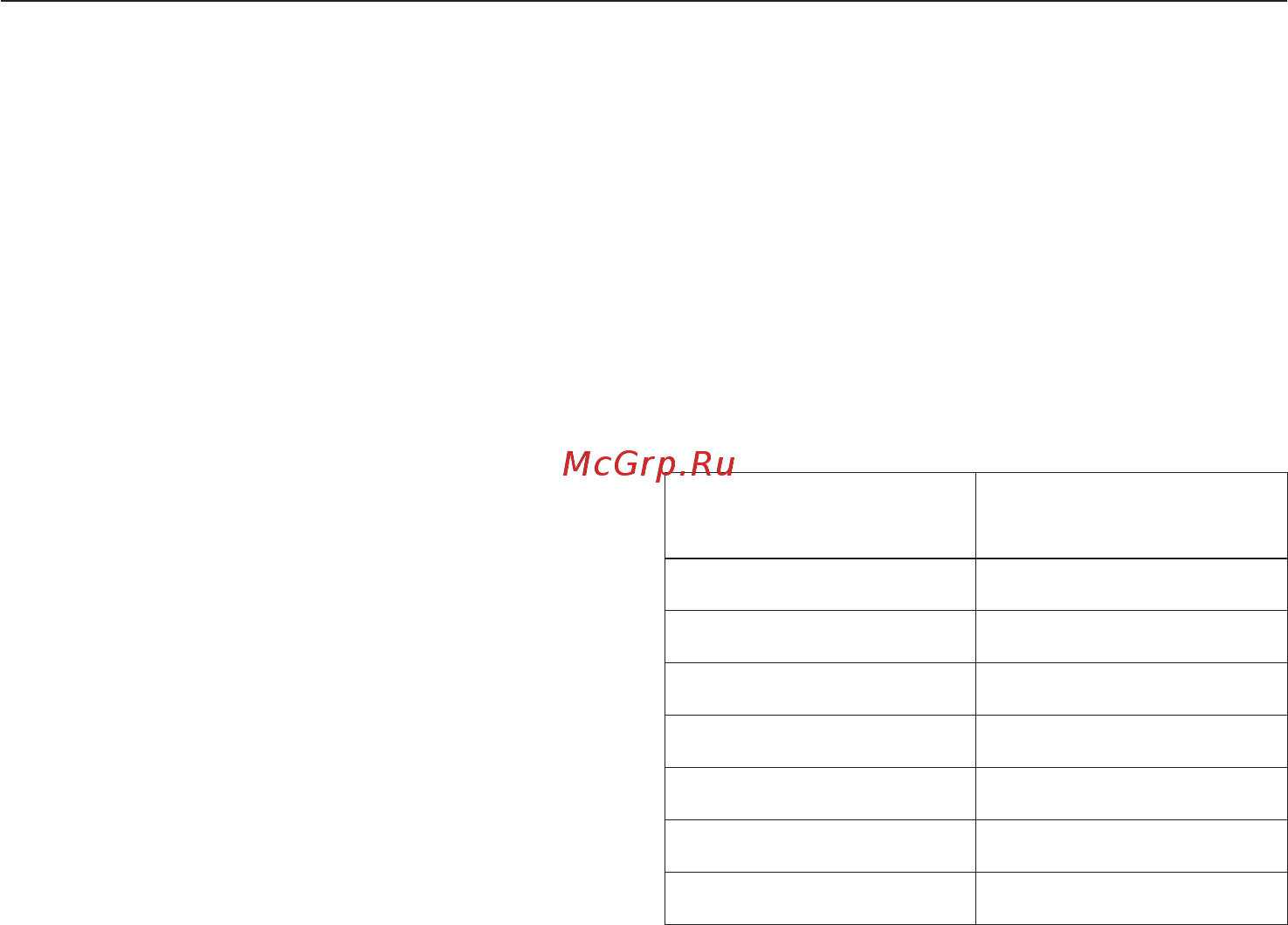 Miele G 1162 [21/60] Первый ввод в эксплуатацию