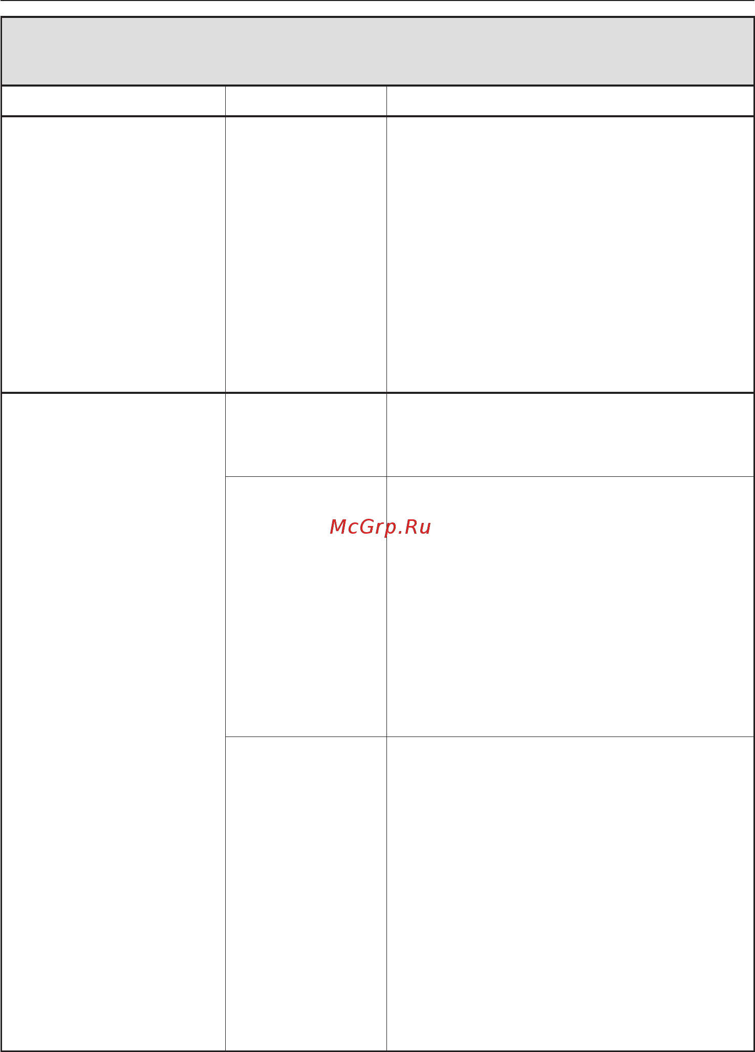 Miele G 1162 [42/60] Íåïîëàäêà â ñèñòåìå çàëèâà ñëèâà âîäû 42