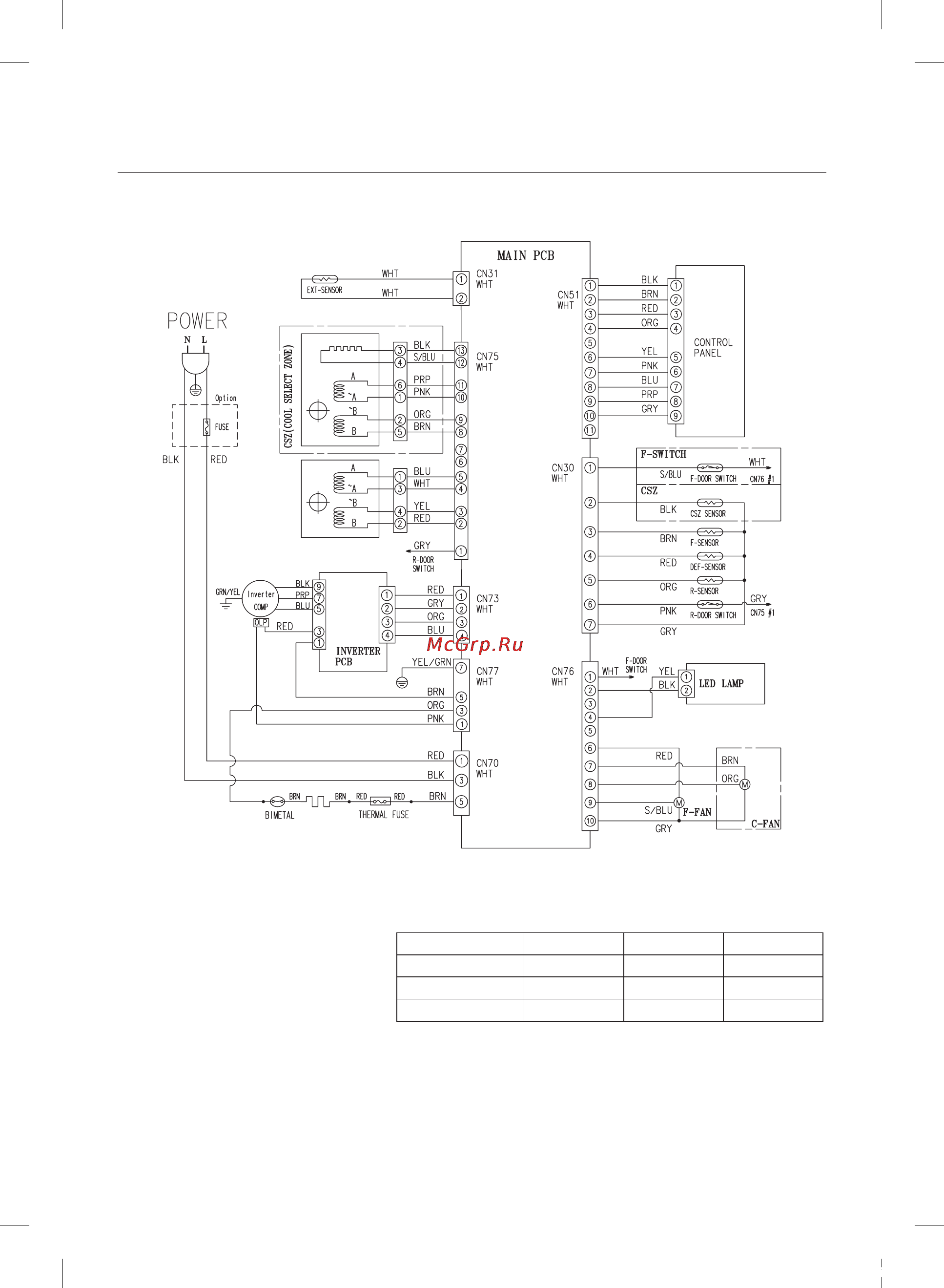 Samsung RB29FERMDEF [29/92] Принципиальная схема