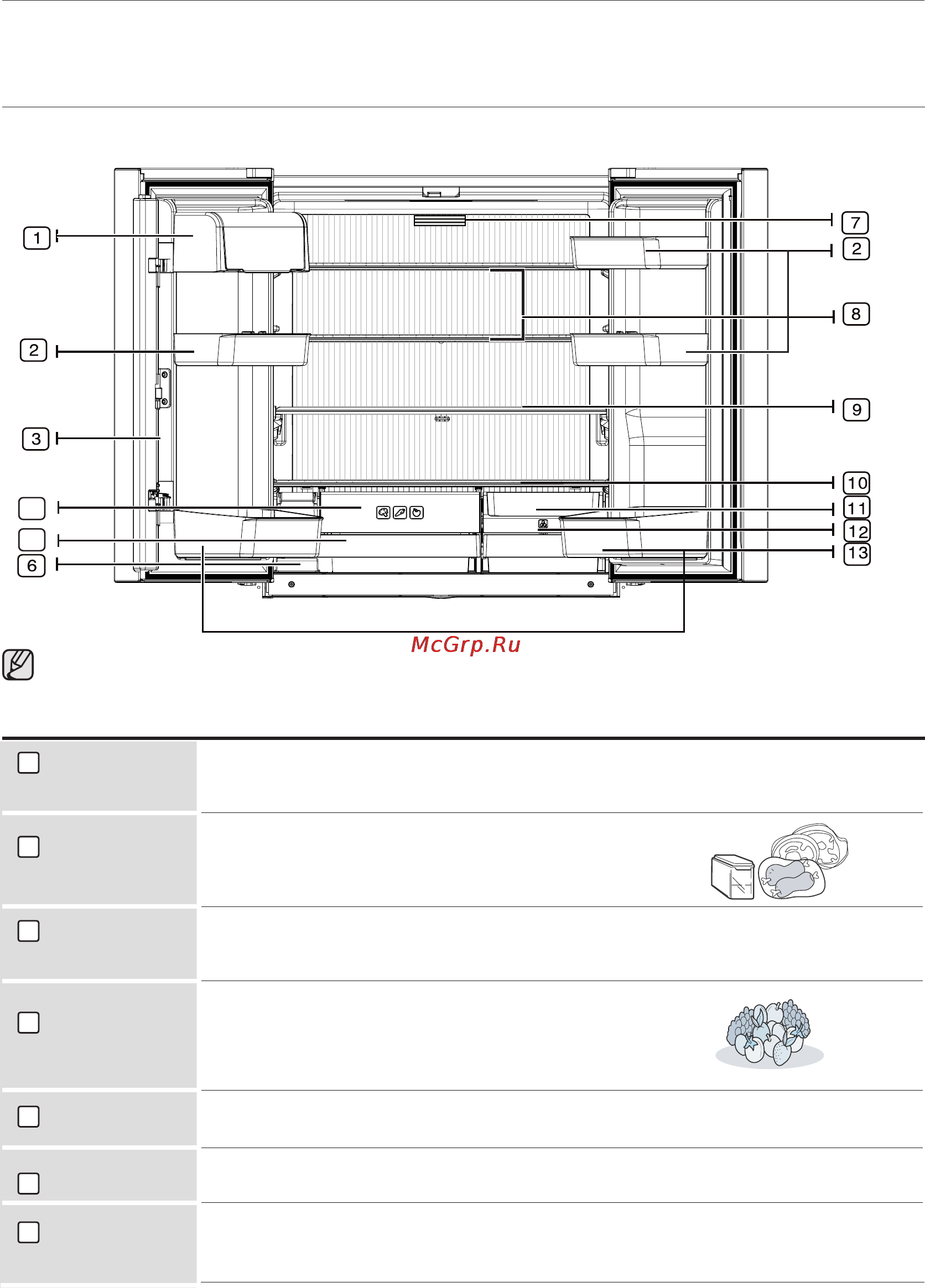 Samsung RN405BRKASL [12/28] Эксплуатация холодильника