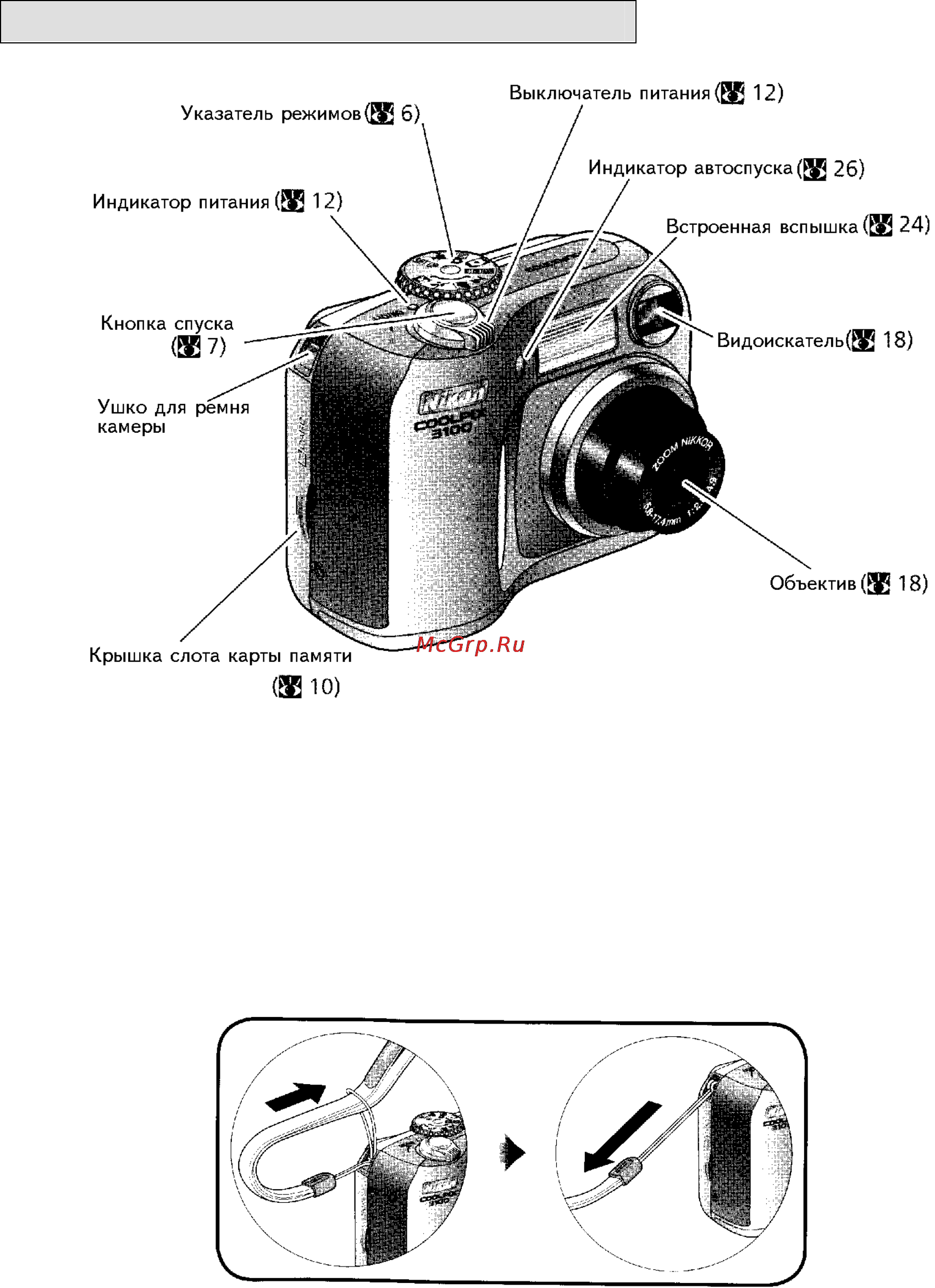 Nikon Coolpix 2100 [12/103] Части камеры