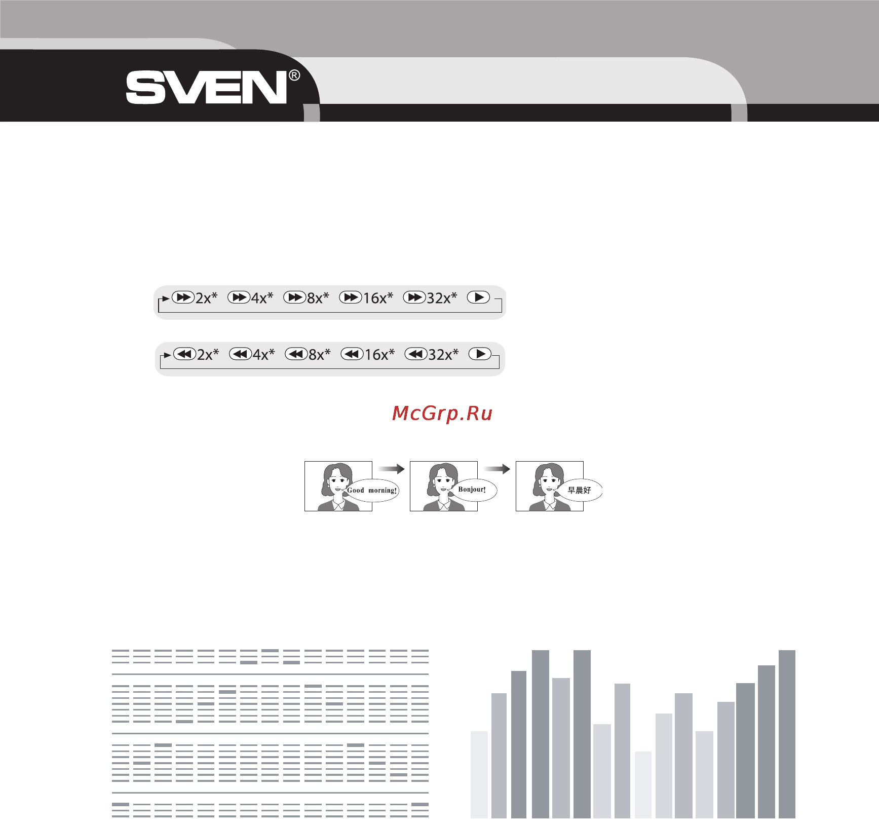 Sven HD-1090 [10/28] Ðóêîâîäñòâî ïîëüçîâàòåëÿ