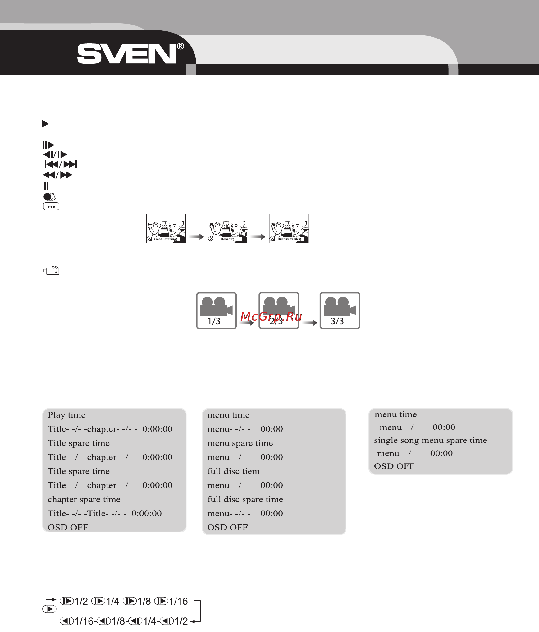Sven HD-1090 [12/28] Ðóêîâîäñòâî ïîëüçîâàòåëÿ