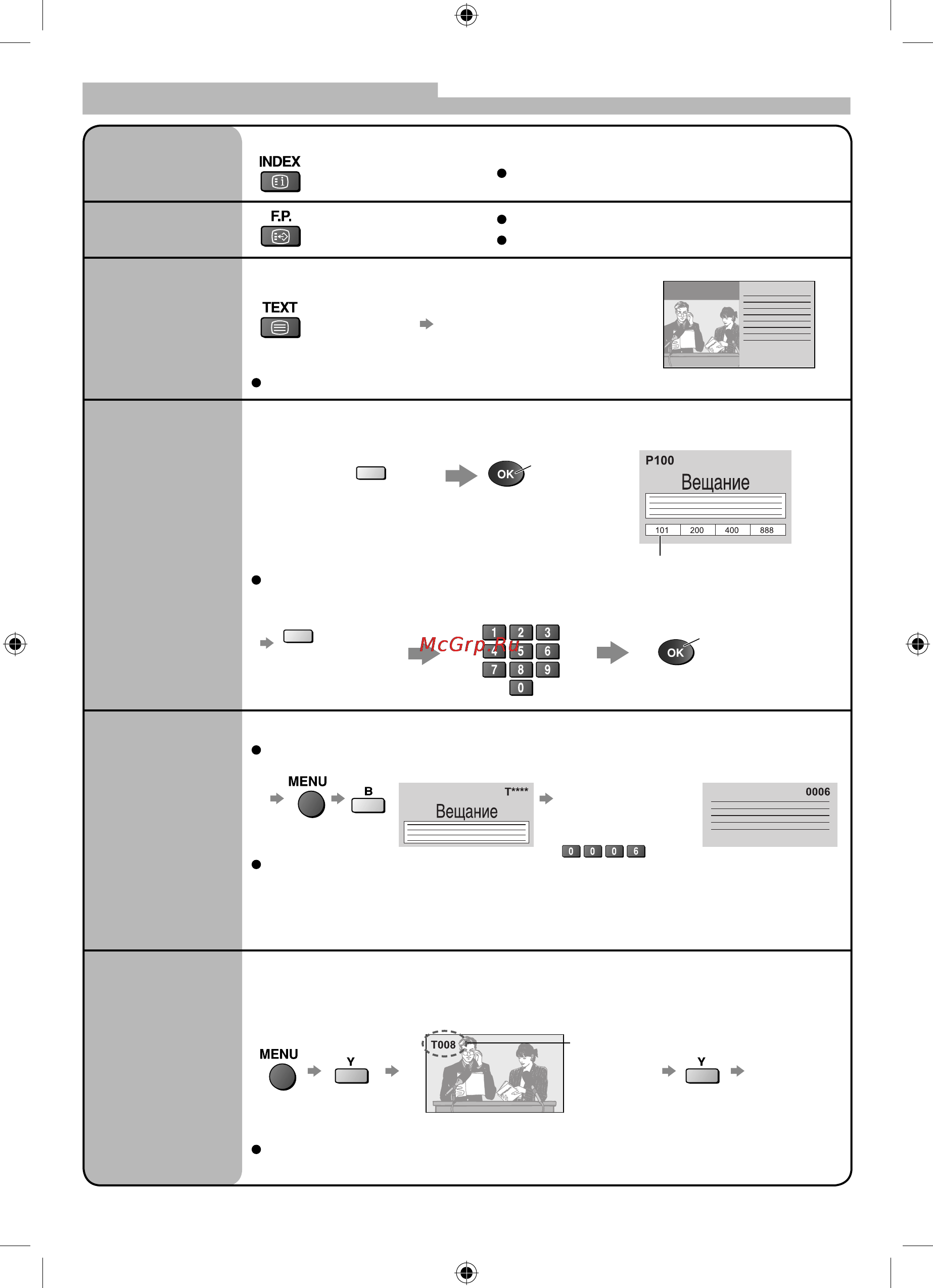 Panasonic TX-R32LX80KS [11/32] Просмотр телетекста продолжение