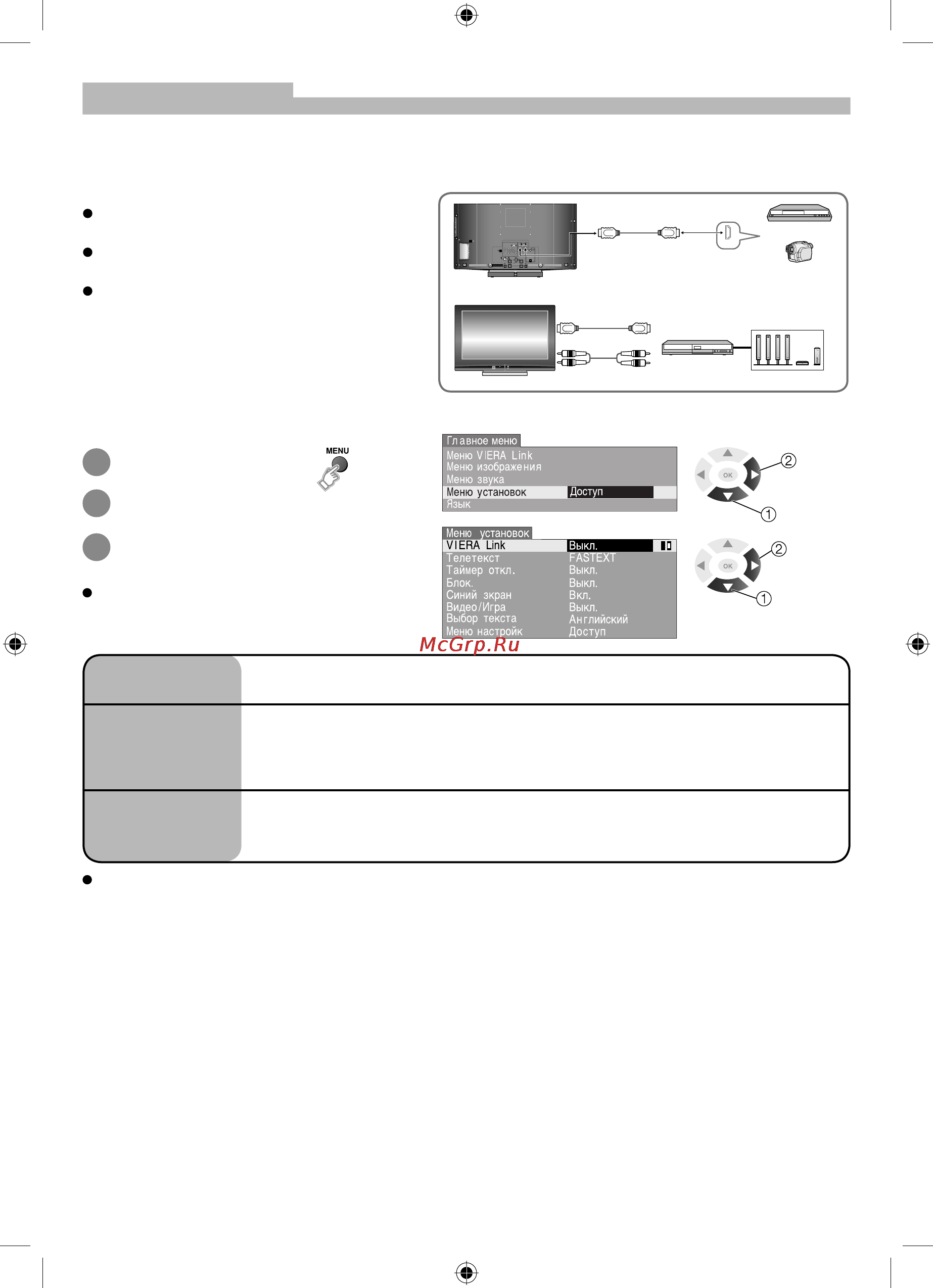 Panasonic TX-R32LX80K [18/32] Внешние устройства