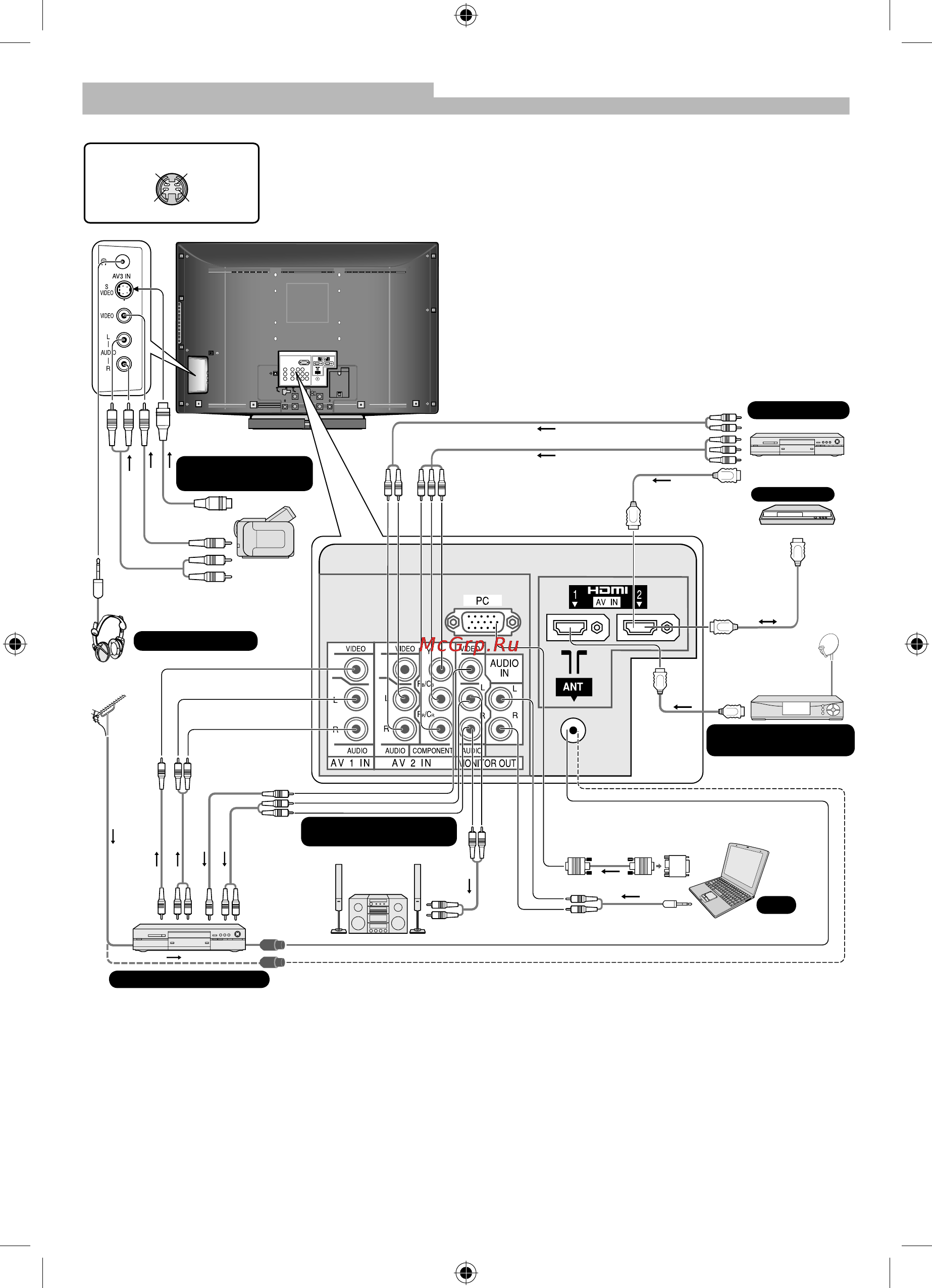 Panasonic TX-R32LX80K [22/32] Viera link