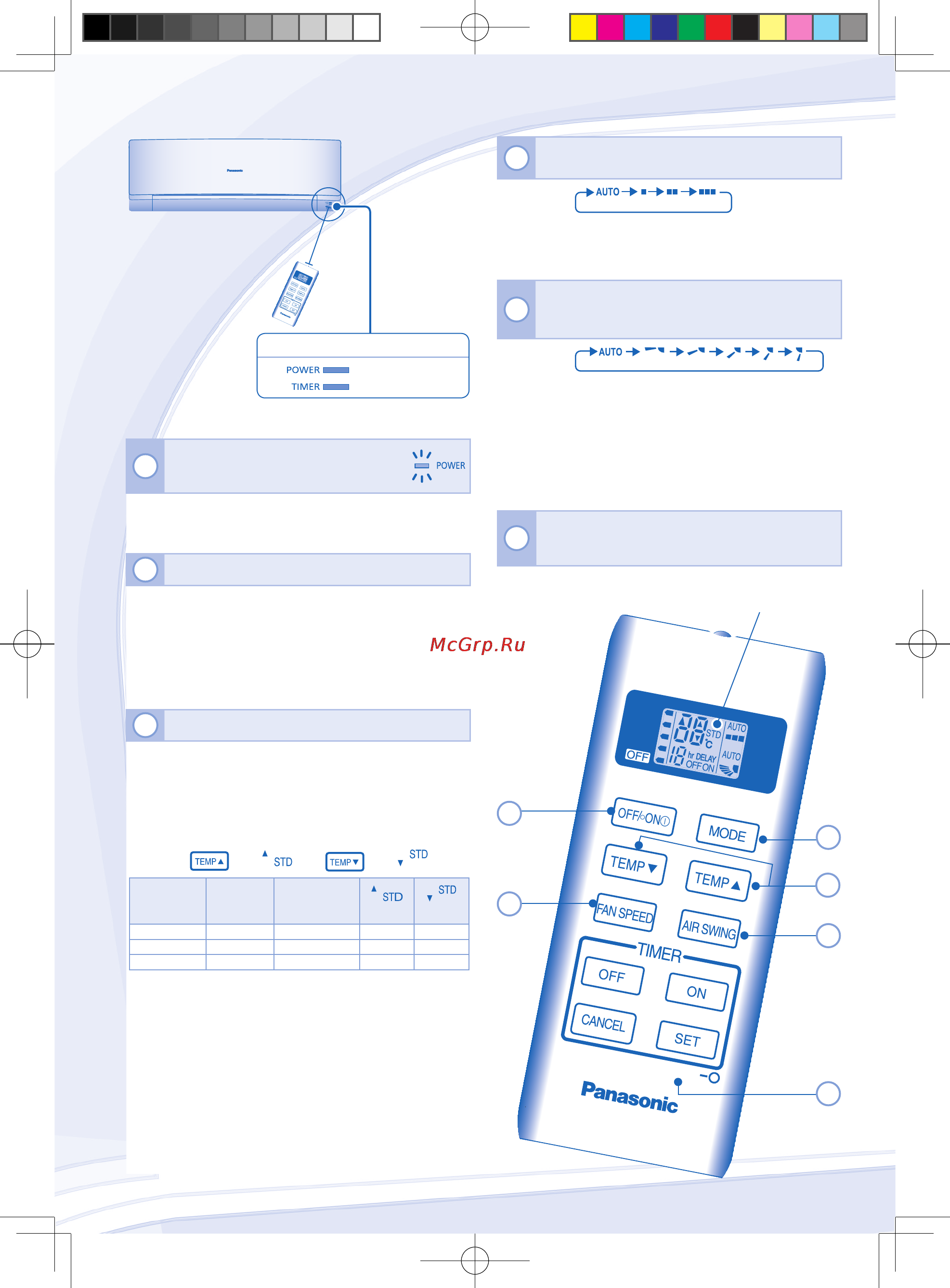 Panasonic CS-YW9MKD-1 [6/17] Дистанционное управление