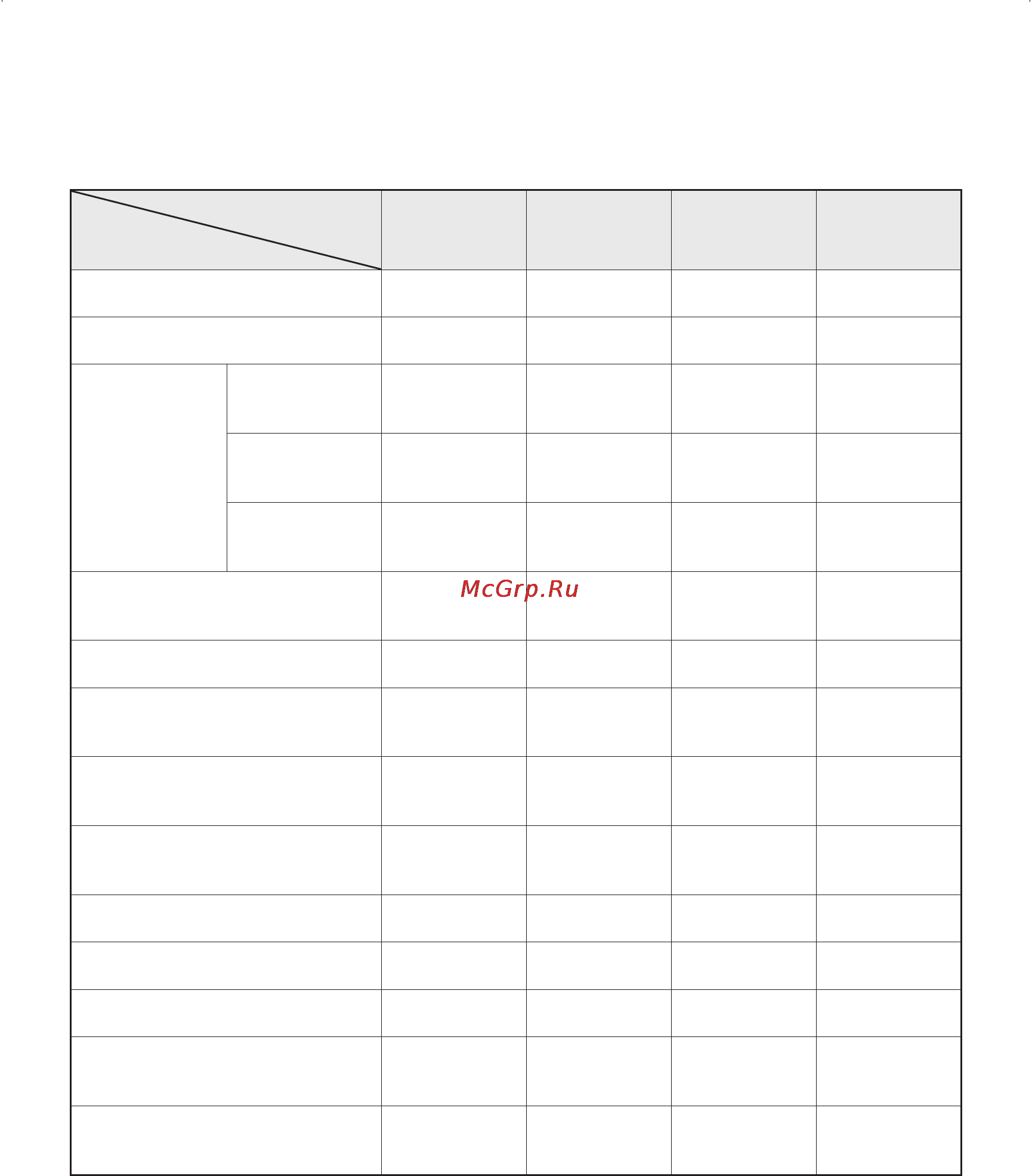 Samsung RF-62 UBPN [37/38] Модель описание rf67v rf62h rf62q rf62u