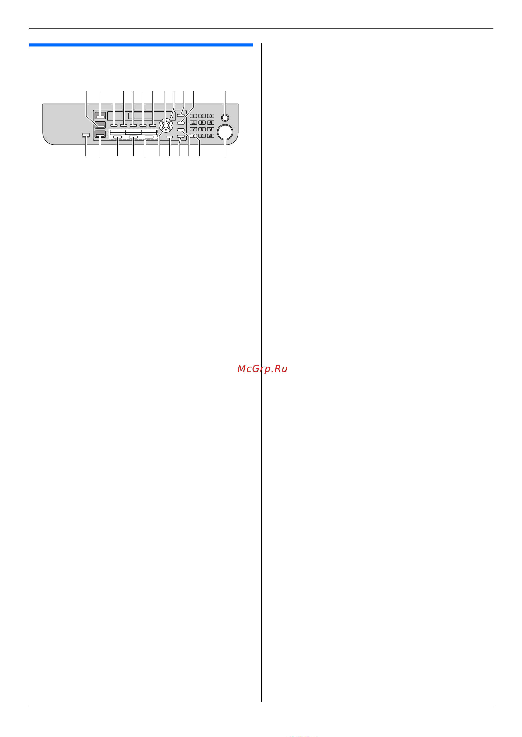 Panasonic KX-MB773RU [7/88] Описания кнопок