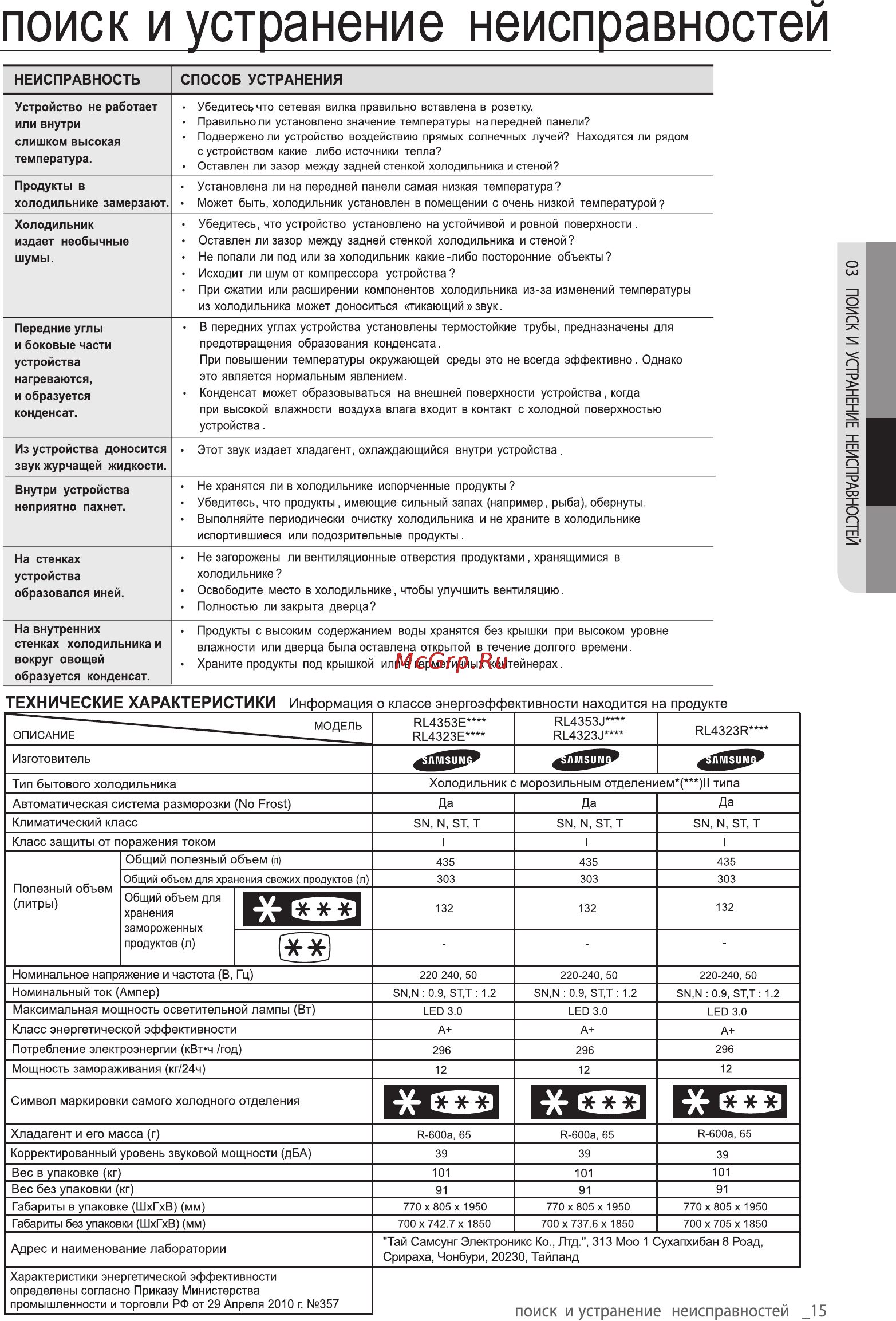 Samsung RL4353JBAEF Инструкция по эксплуатации онлайн [15/48] 30484
