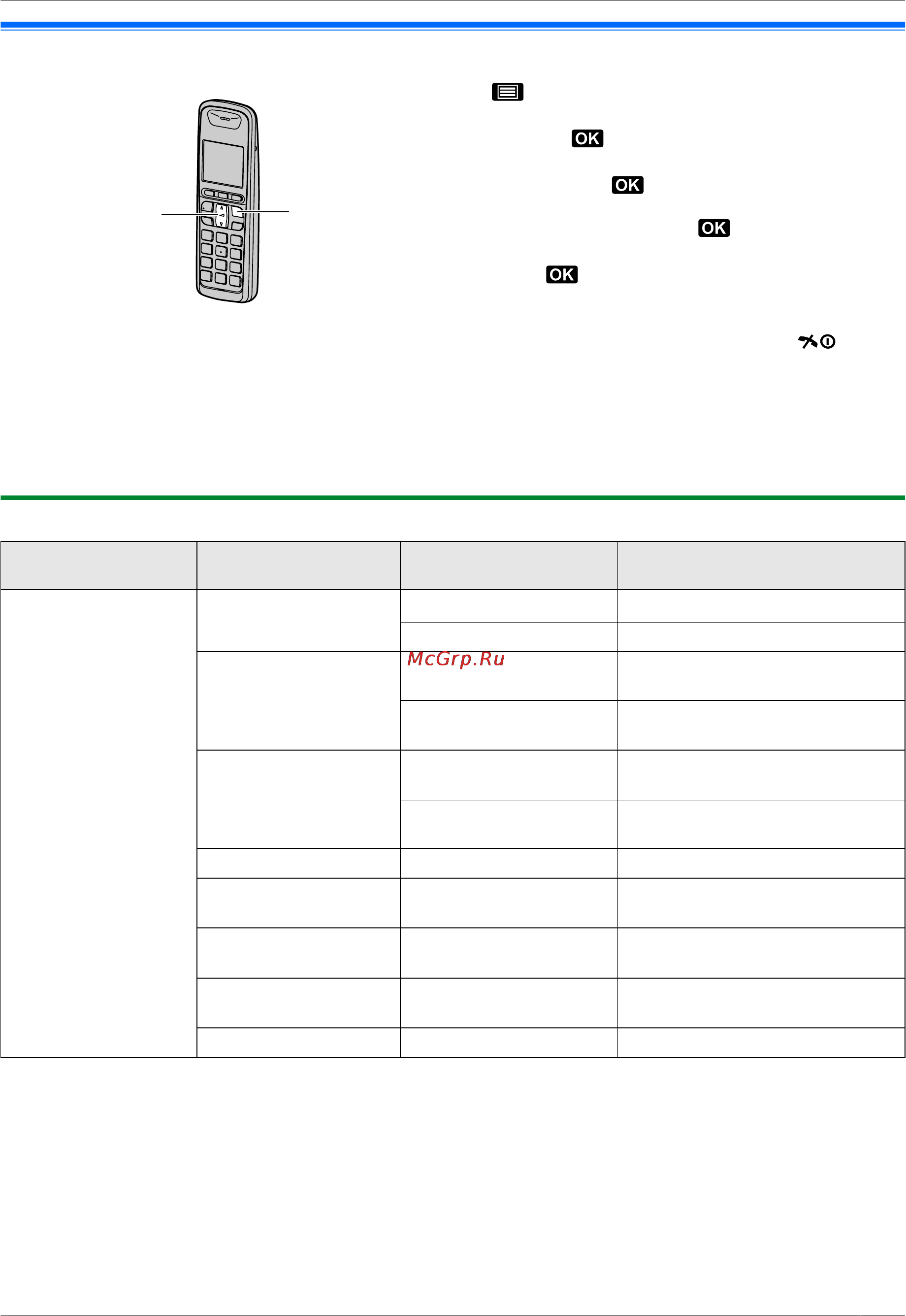 Panasonic KX-MB2051RUB [109/172] Программирование беспроводной трубки