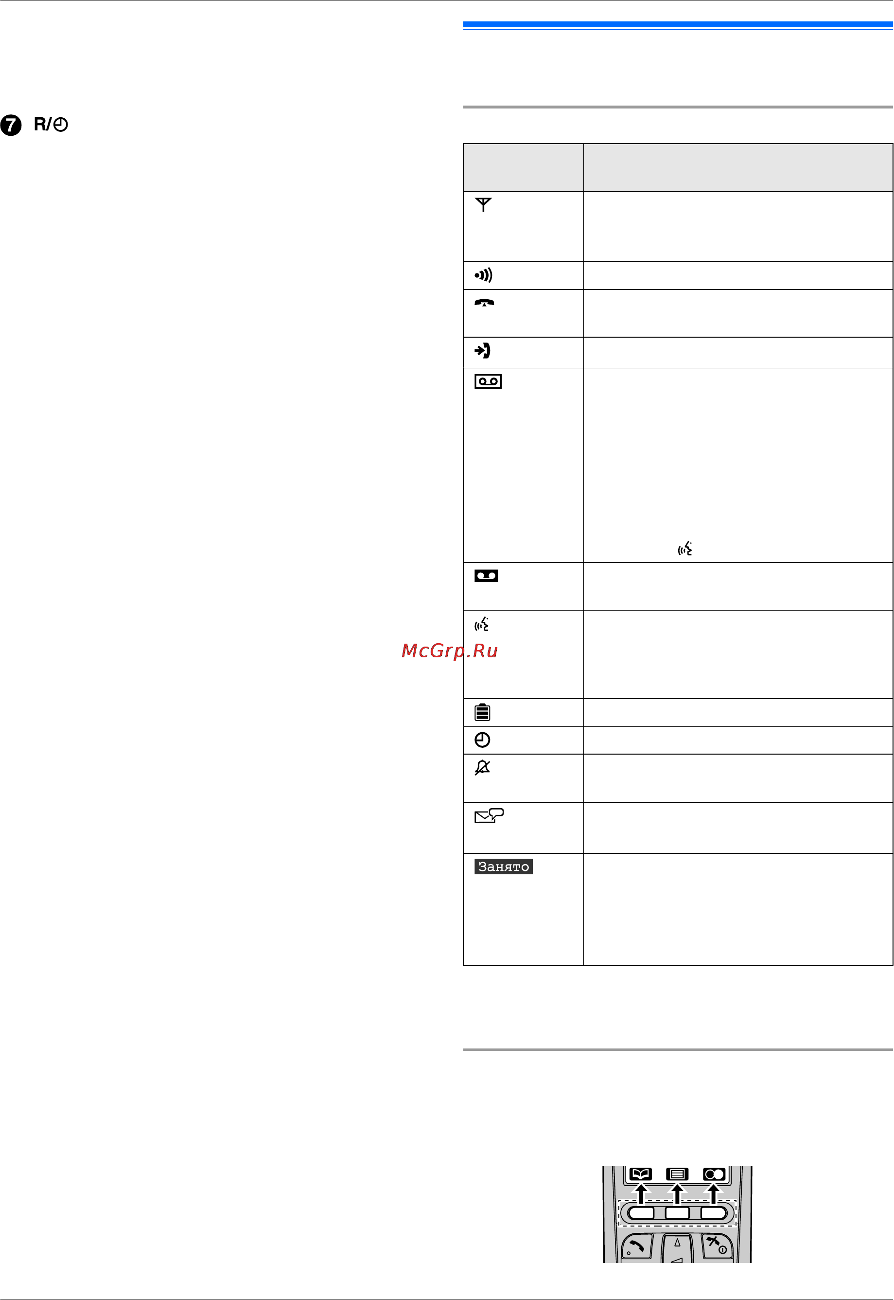 Panasonic KX-MB2051RUB [11/172] Описания дисплея беспроводной трубки