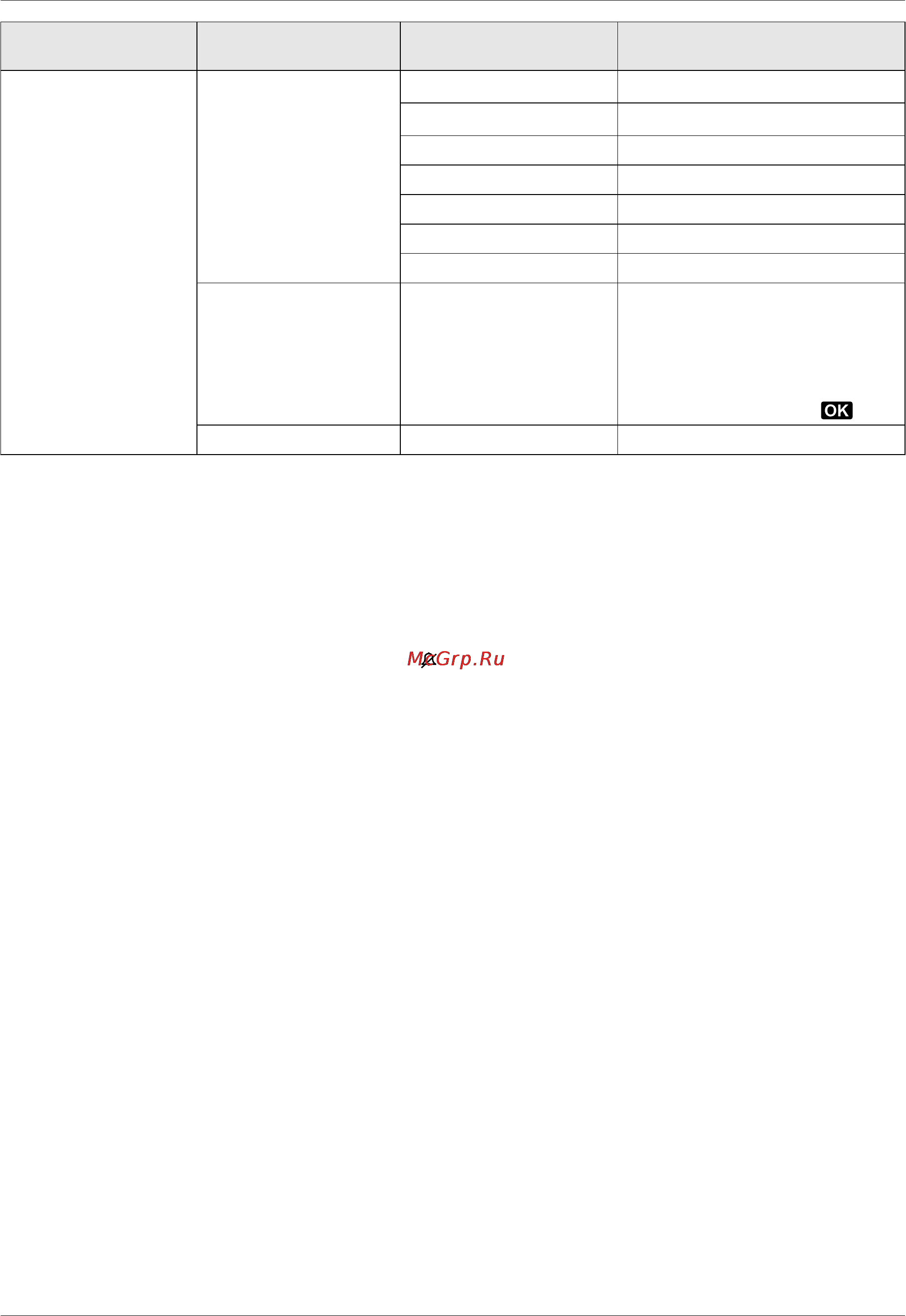Panasonic KX-MB2051RUB [110/172] Программируемые функции