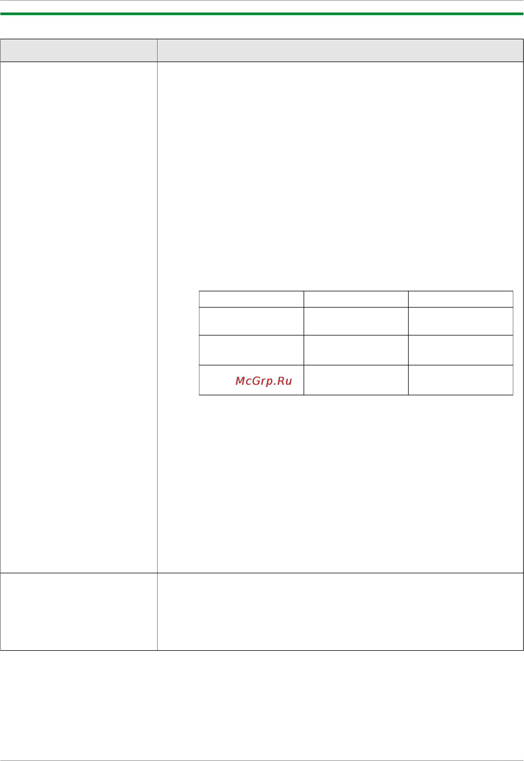 Panasonic KX-MB2051RUB [135/172] Справка