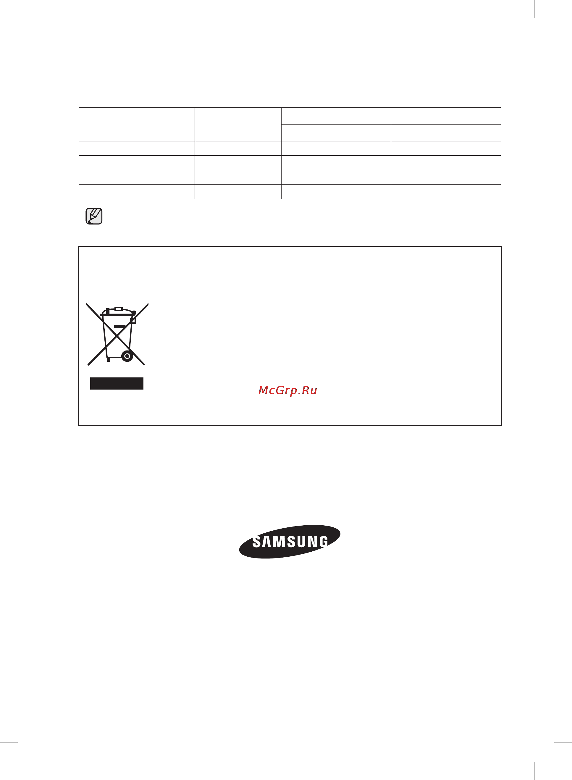 Samsung RT38FDACDEF [44/64] Ukrainian