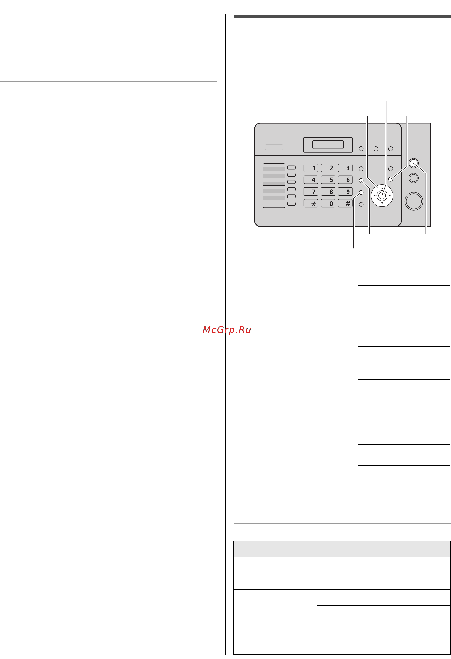 Panasonic KX-FL423 RU-W [20/76] Меню