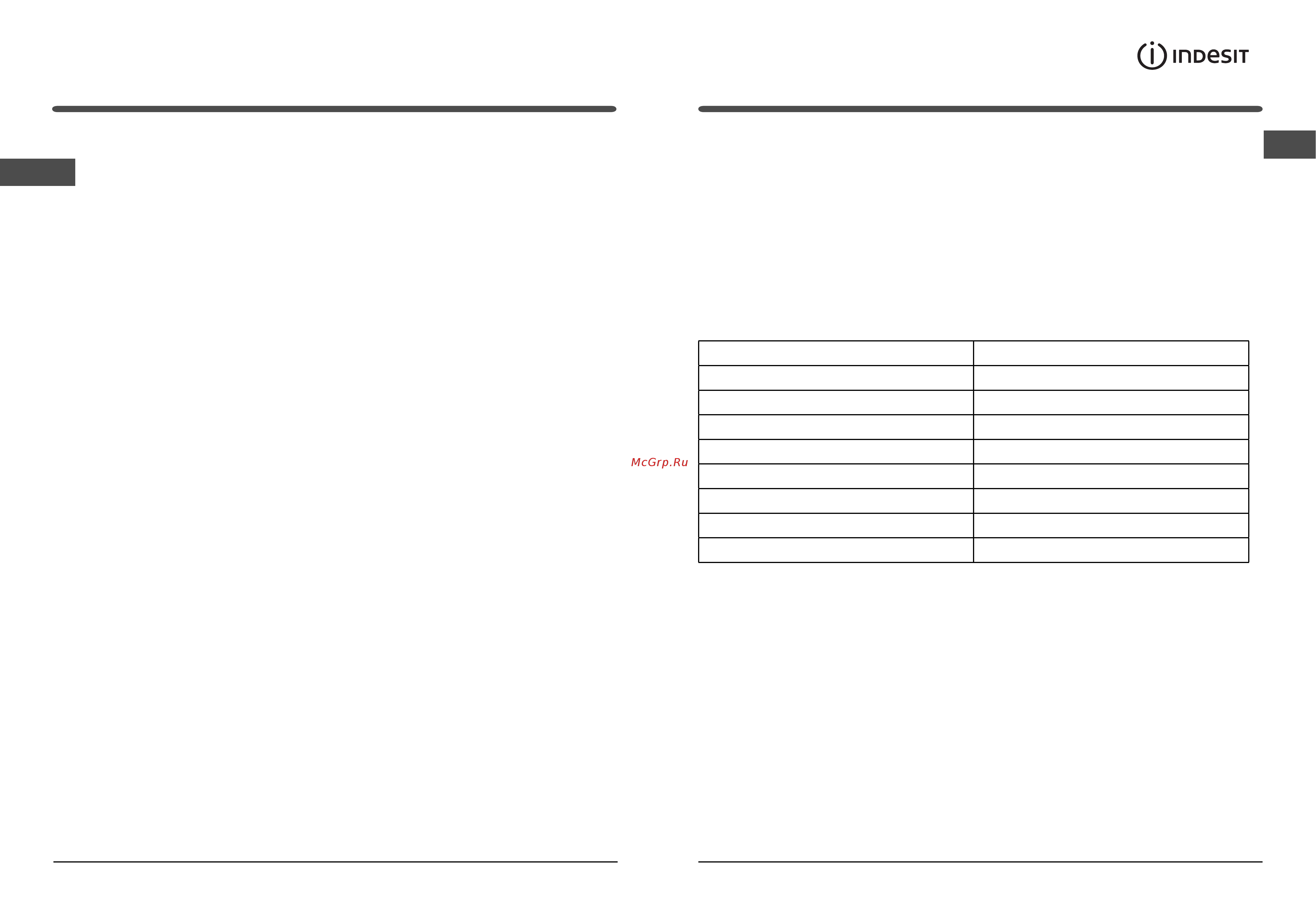 Indesit BIA 16 NF S [5/12] Dmoesit