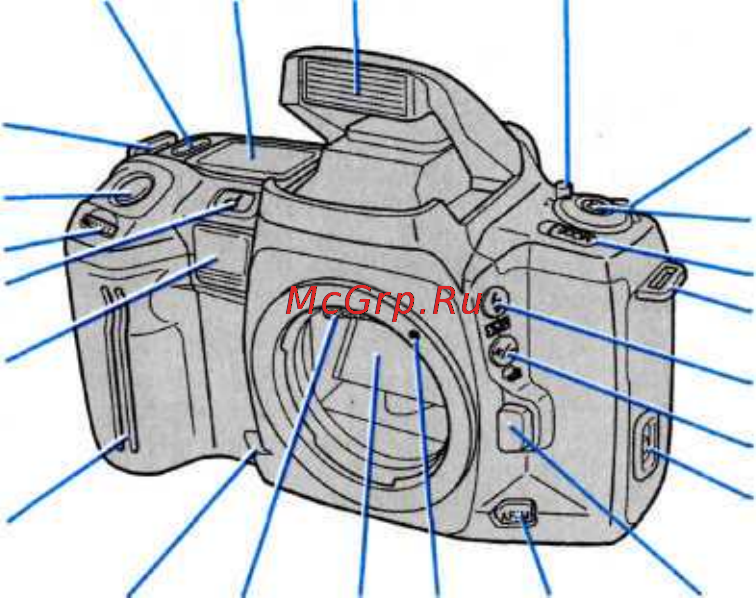 Minolta Dynax 700si [6/96] Кнопка вызова содержимого памяти 73
